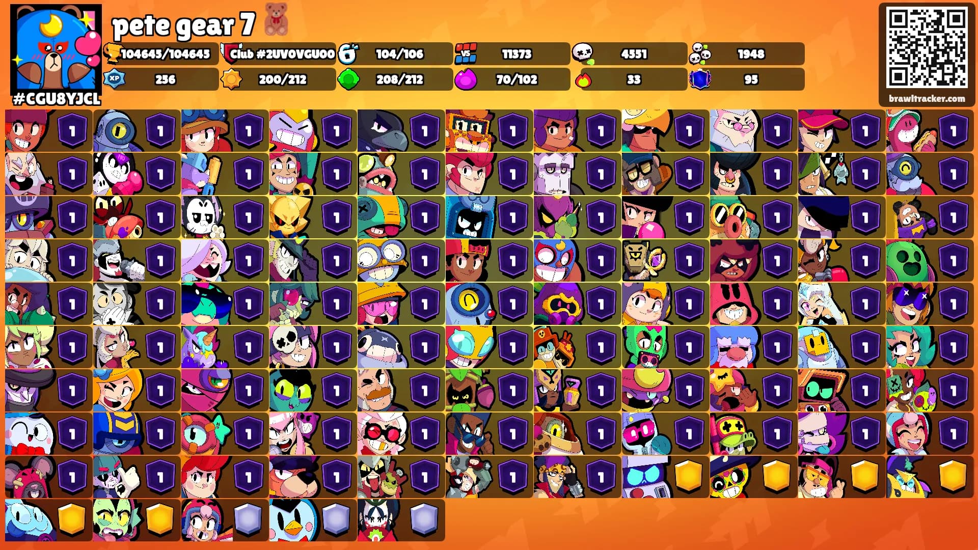 pete gear 7 🧸's Ranks