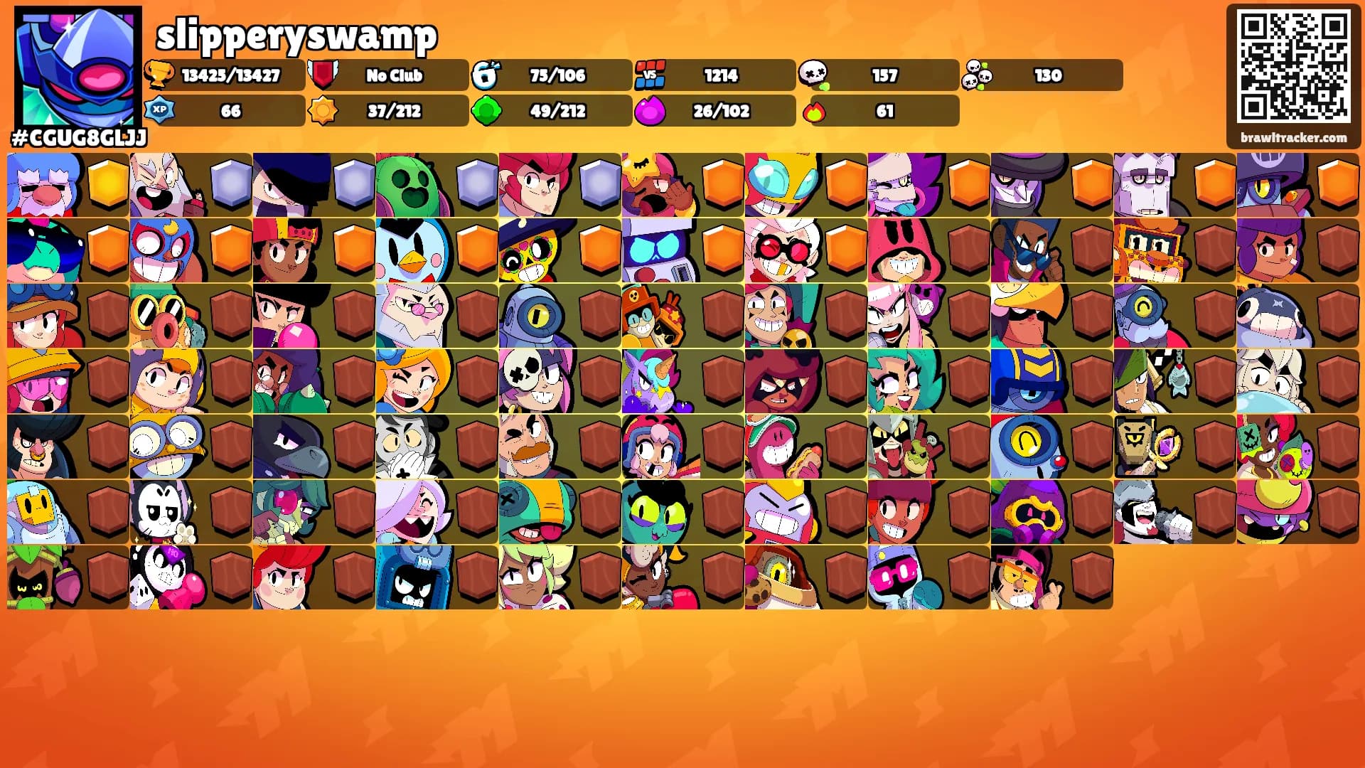 slipperyswamp's Ranks