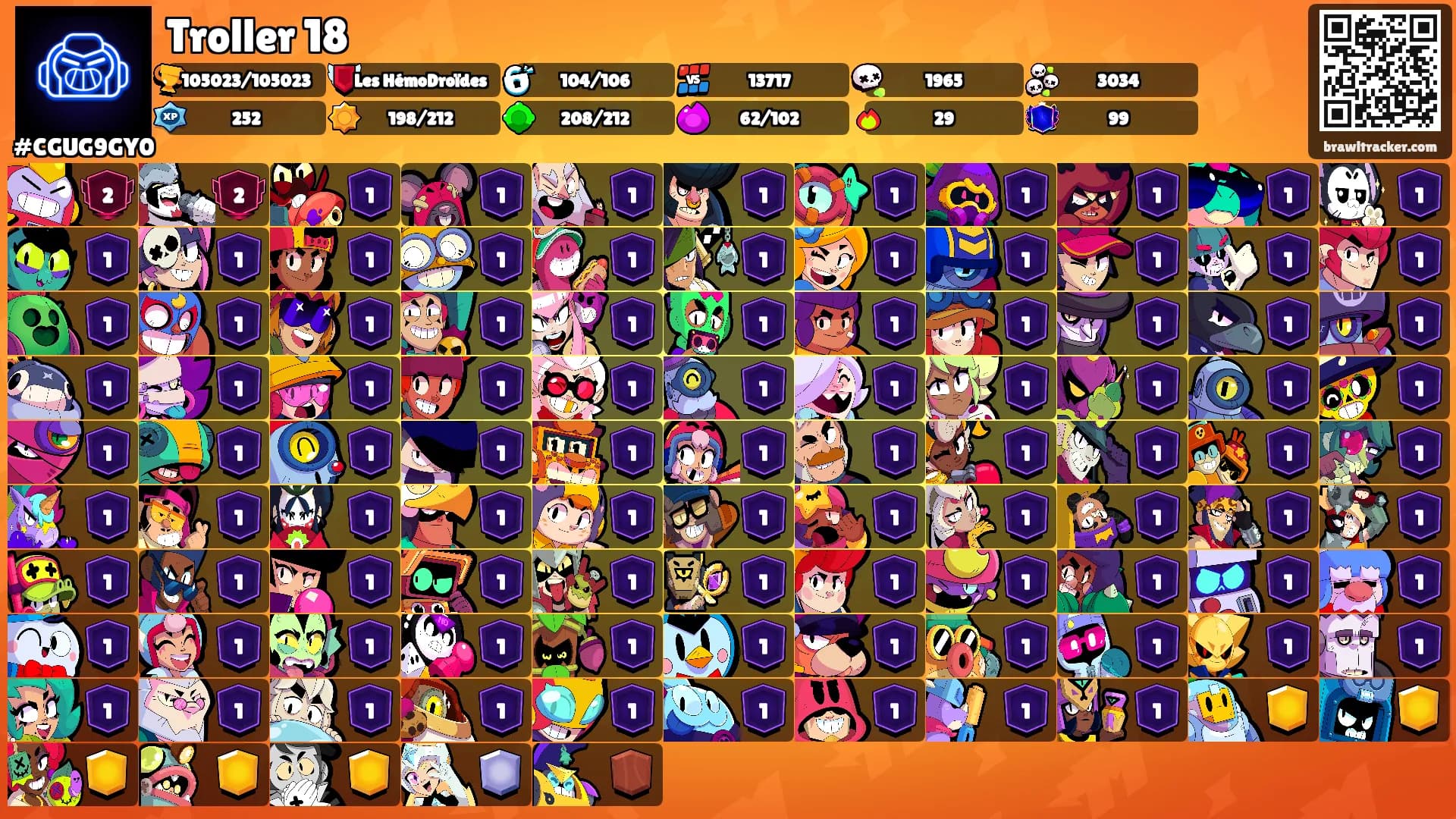 Troller 18's Ranks