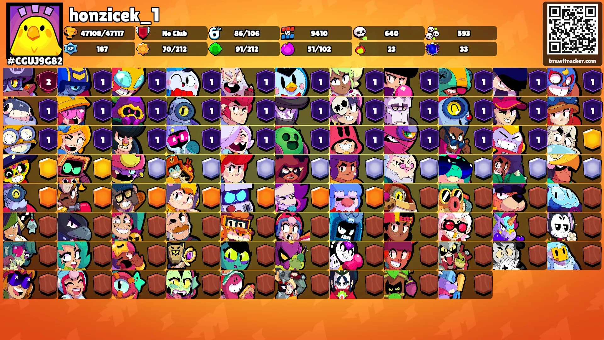 honzicek_1's Ranks