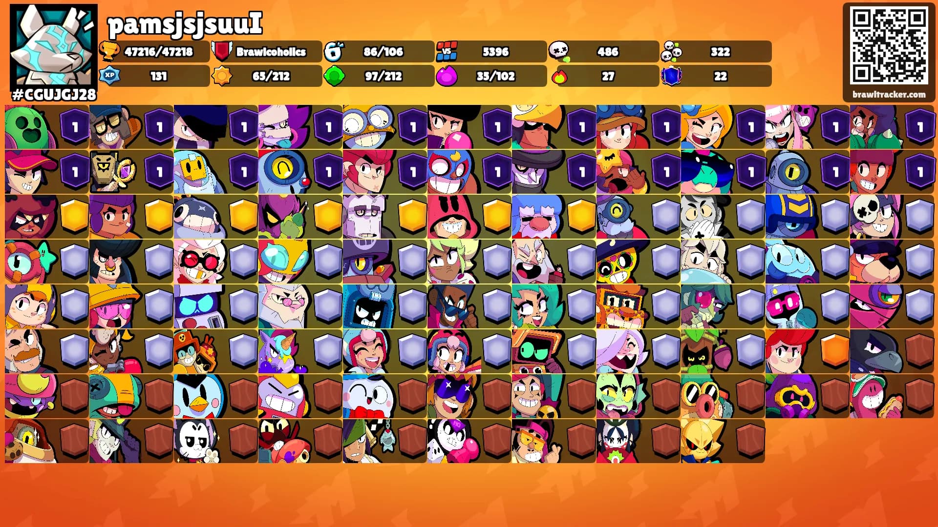 pamsjsjsuuI's Ranks