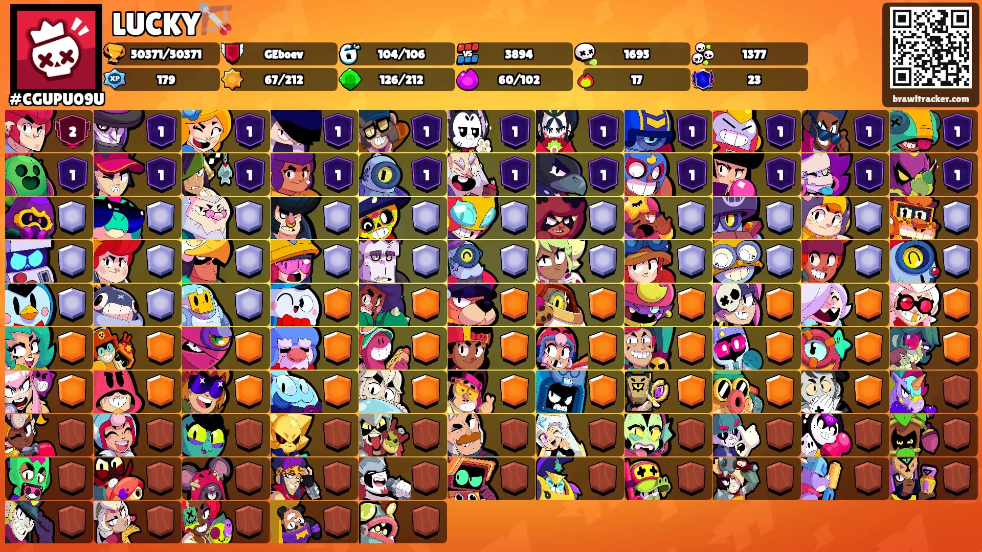 LUCKY🏹's Ranks