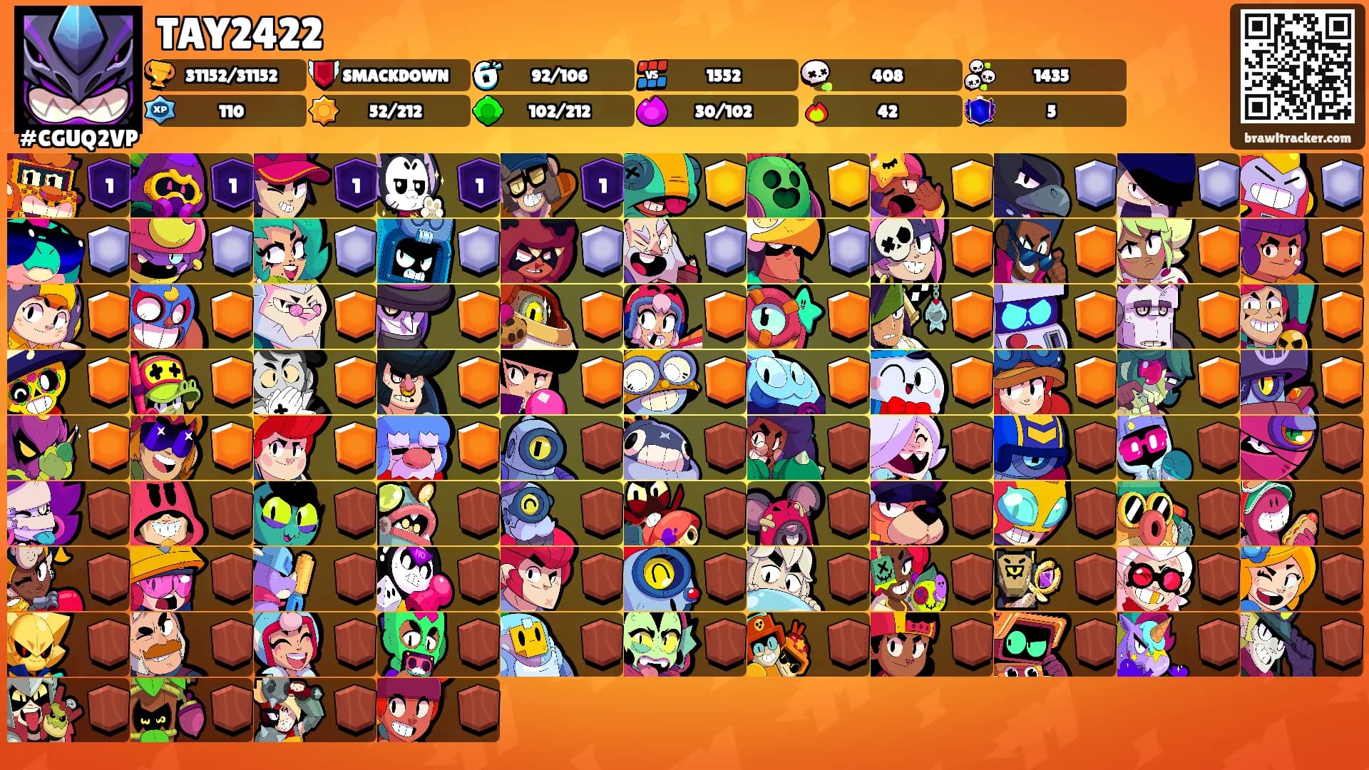 TAY2422's Ranks