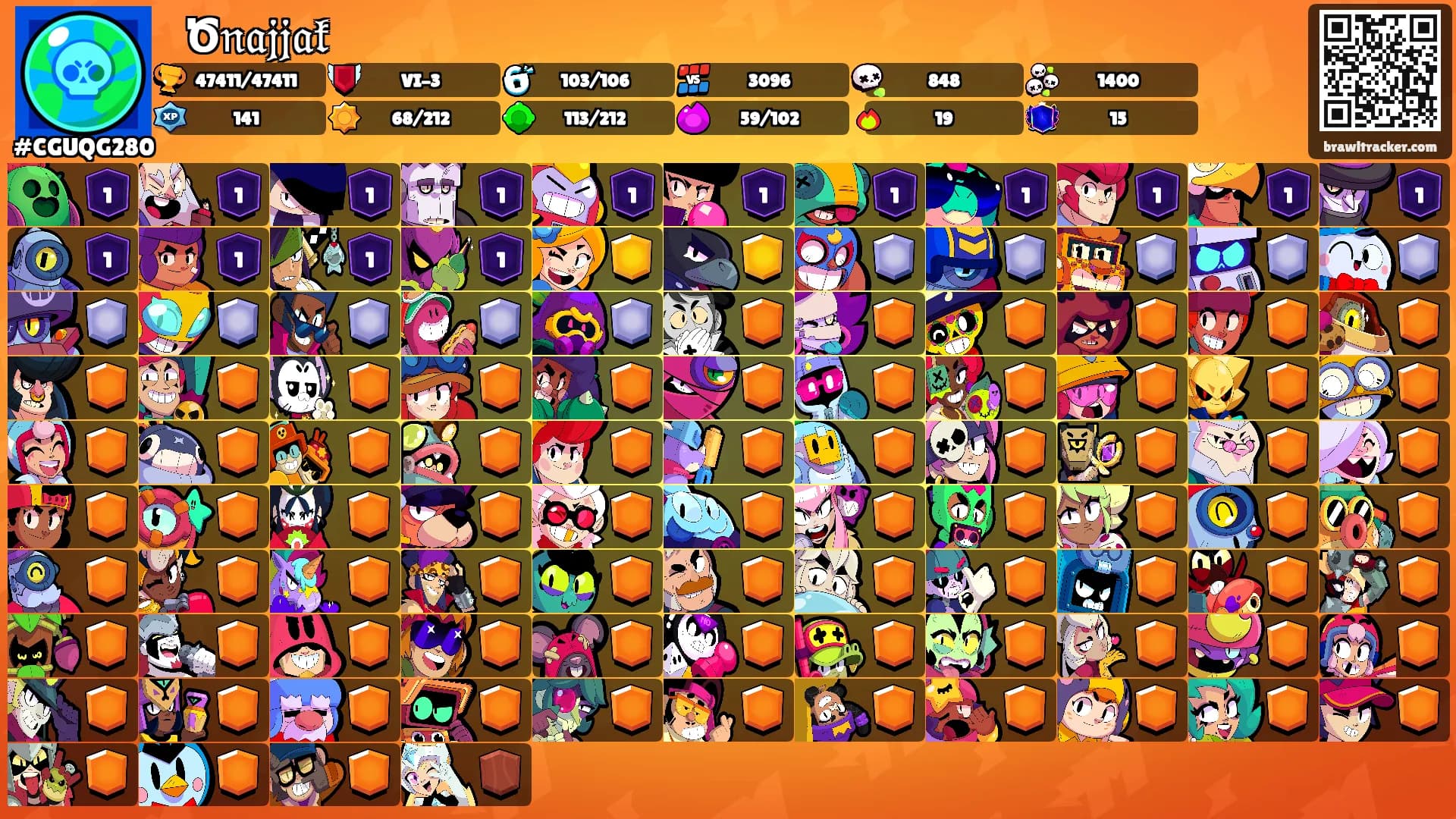 Ꭵ꒝Ծ𝔫𝔞𝔧𝔧𝔞𝔨's Ranks