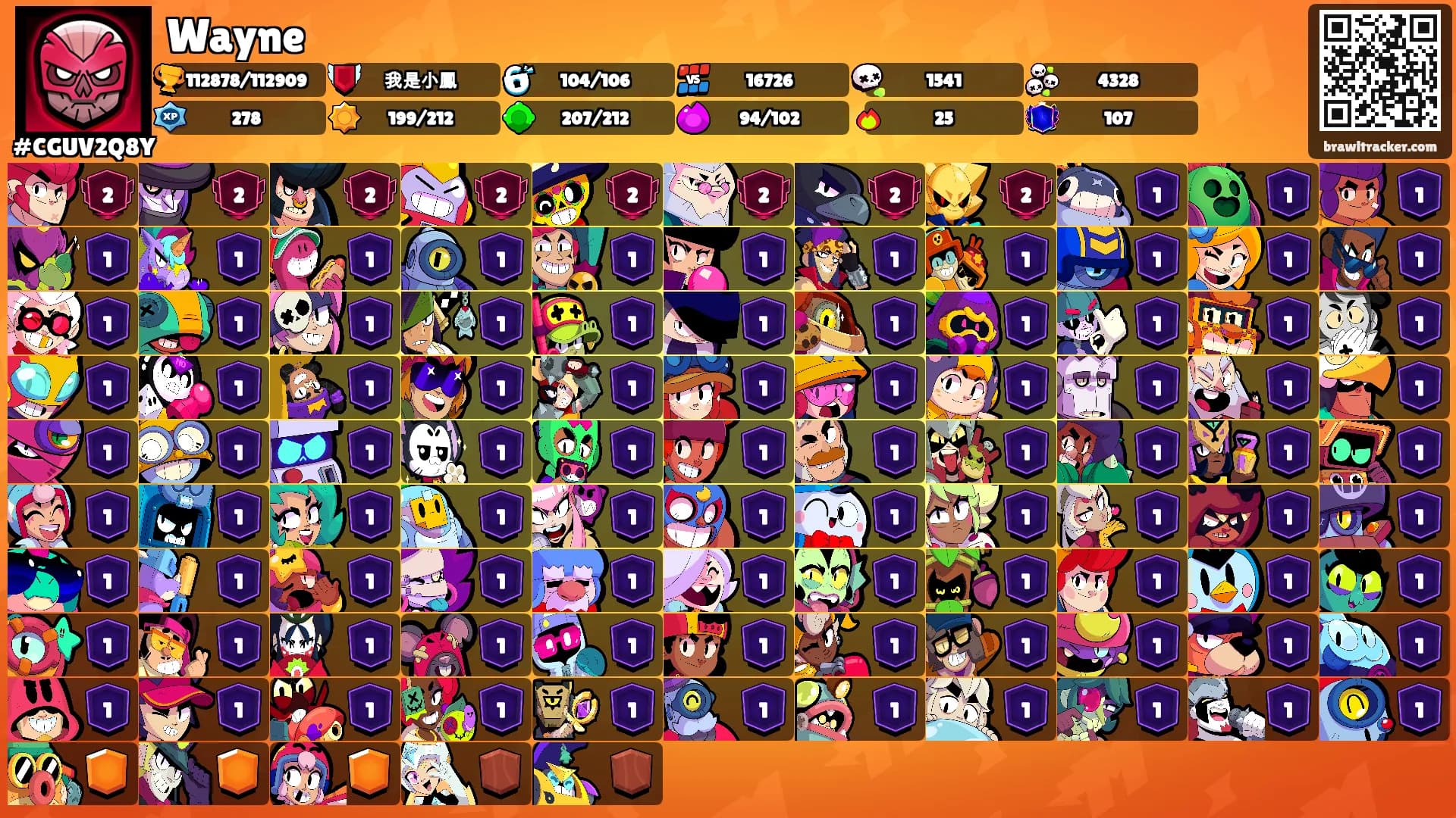 Wayne's Ranks