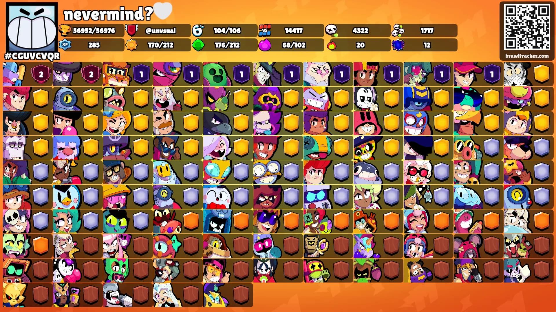 nevermind?🤍's Ranks
