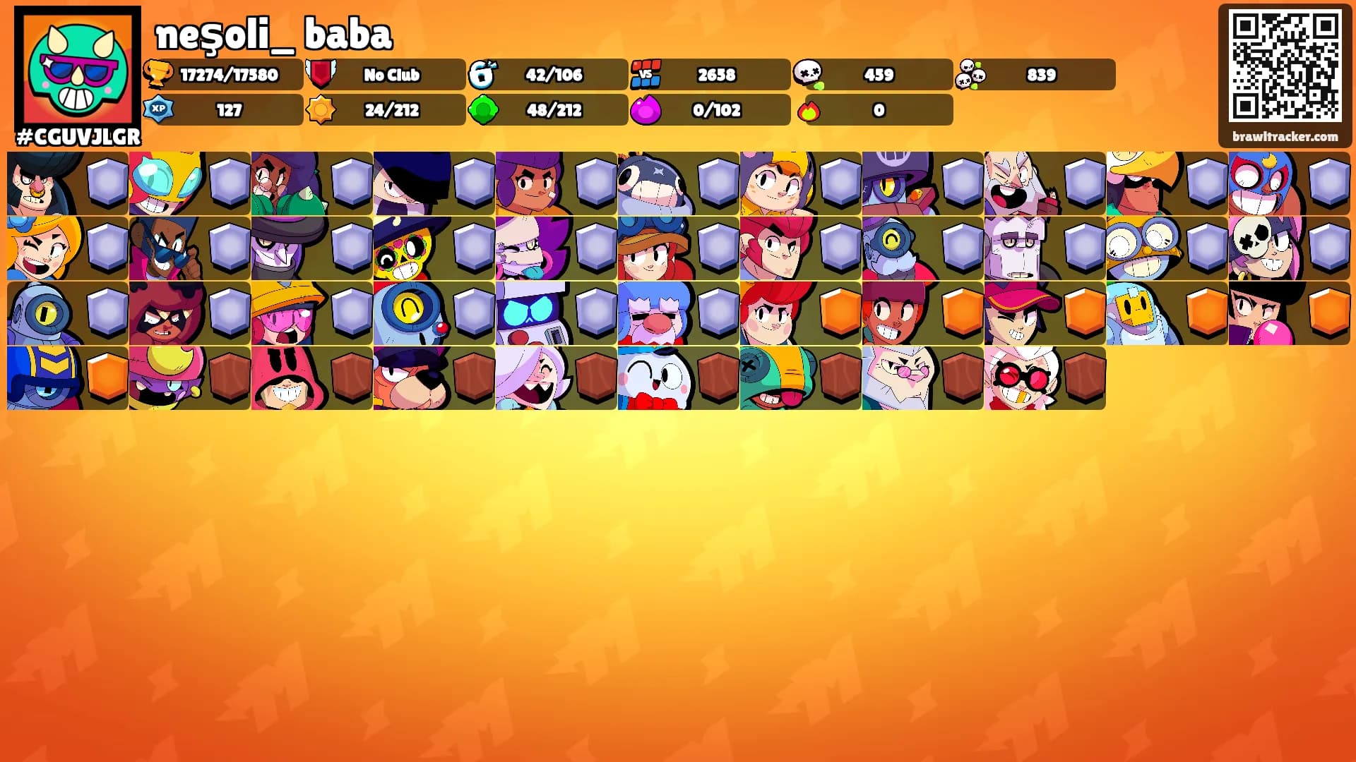 neşoli_ baba's Ranks