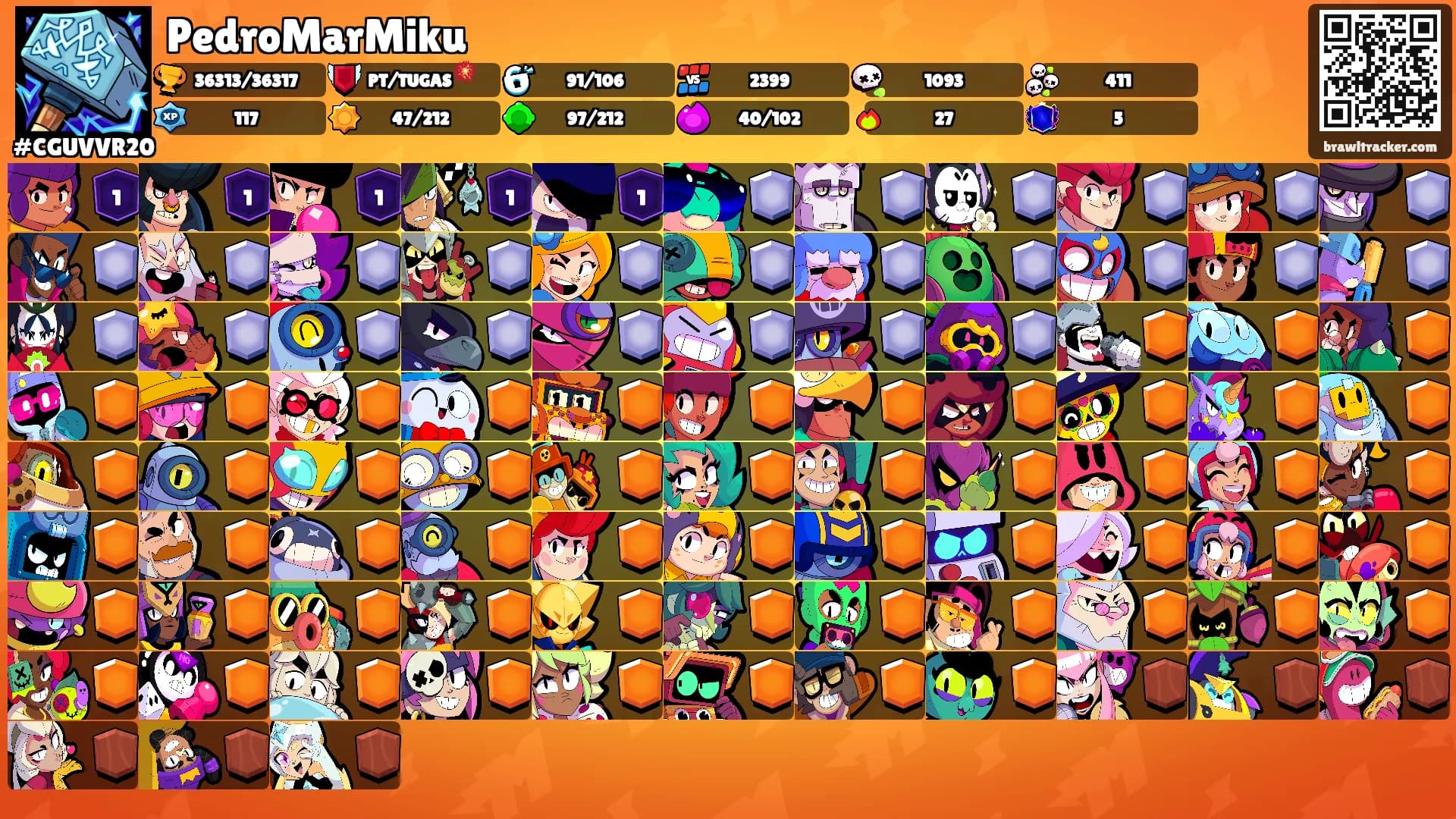 PedroMarMiku's Ranks