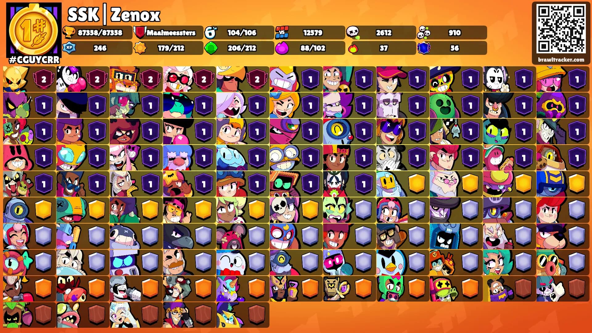 SSK|Zenox's Ranks