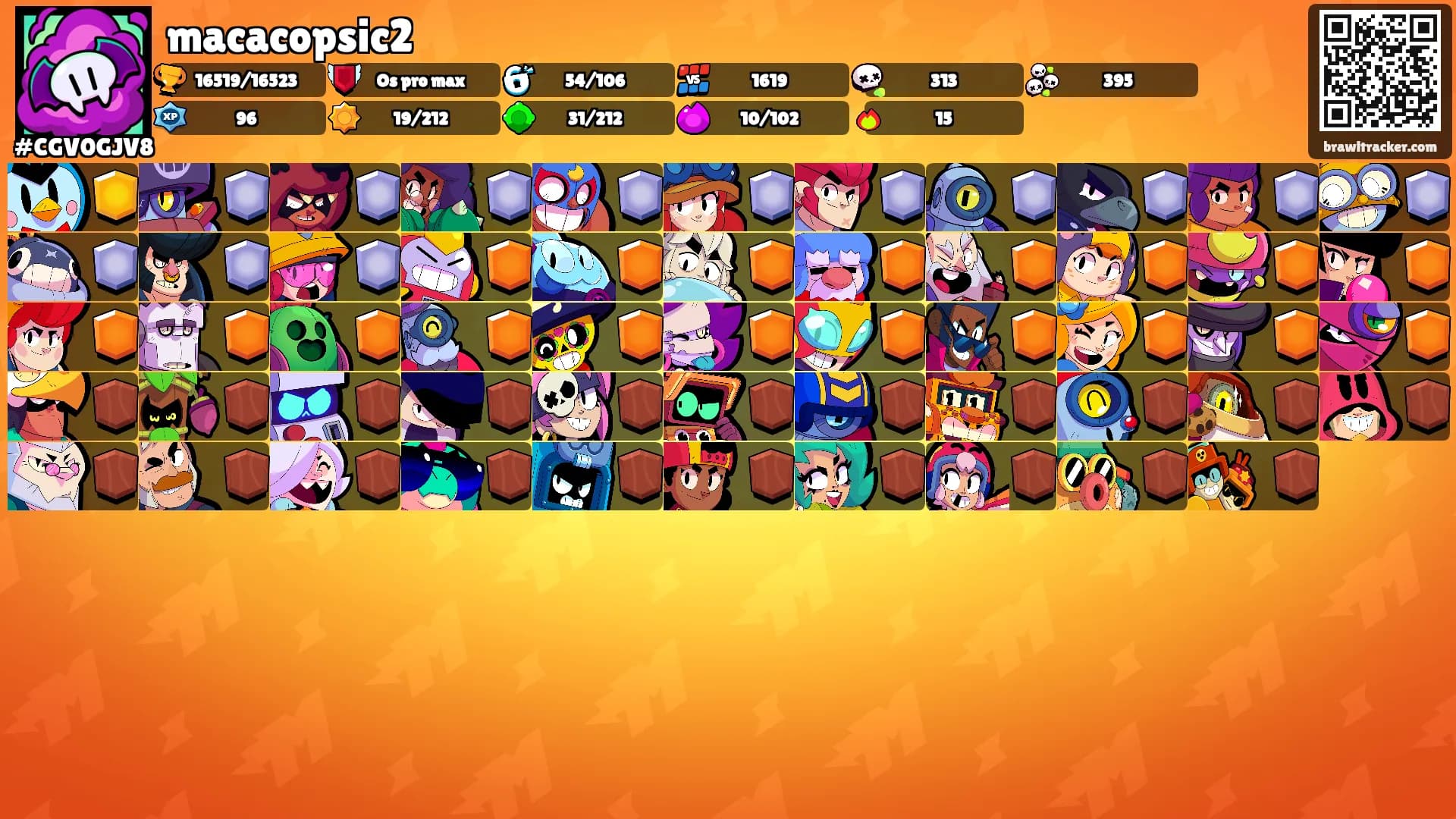 macacopsic2's Ranks