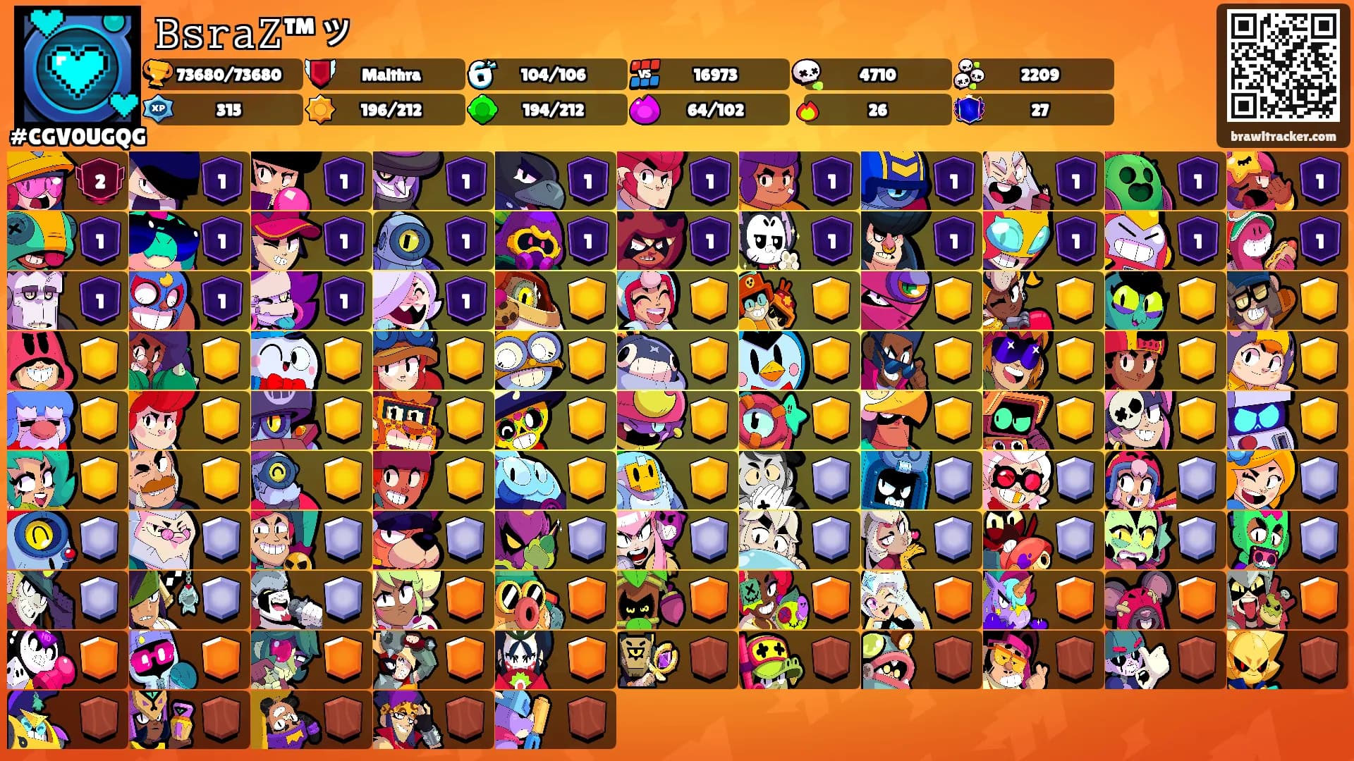 𝙱𝚜𝚛𝚊𝚉™ッ's Ranks