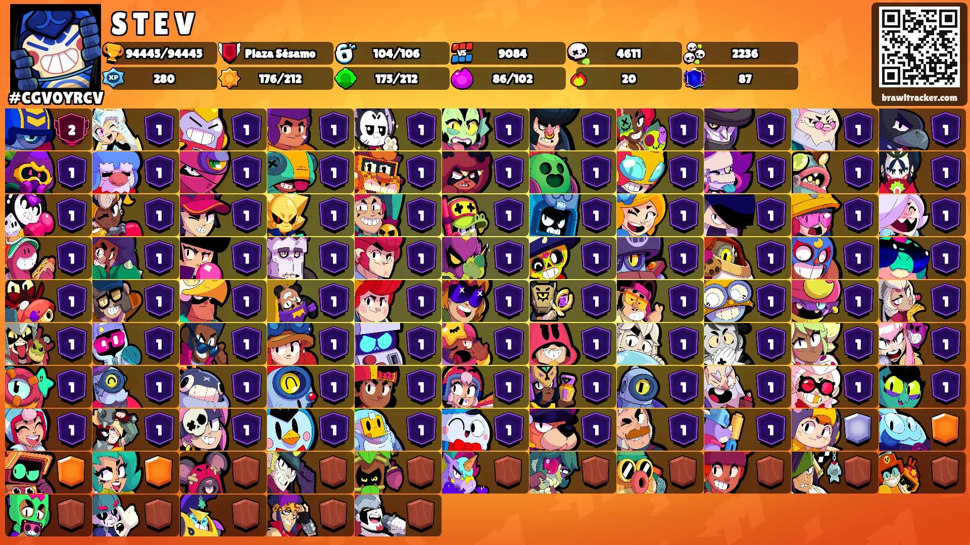 S T E V's Ranks