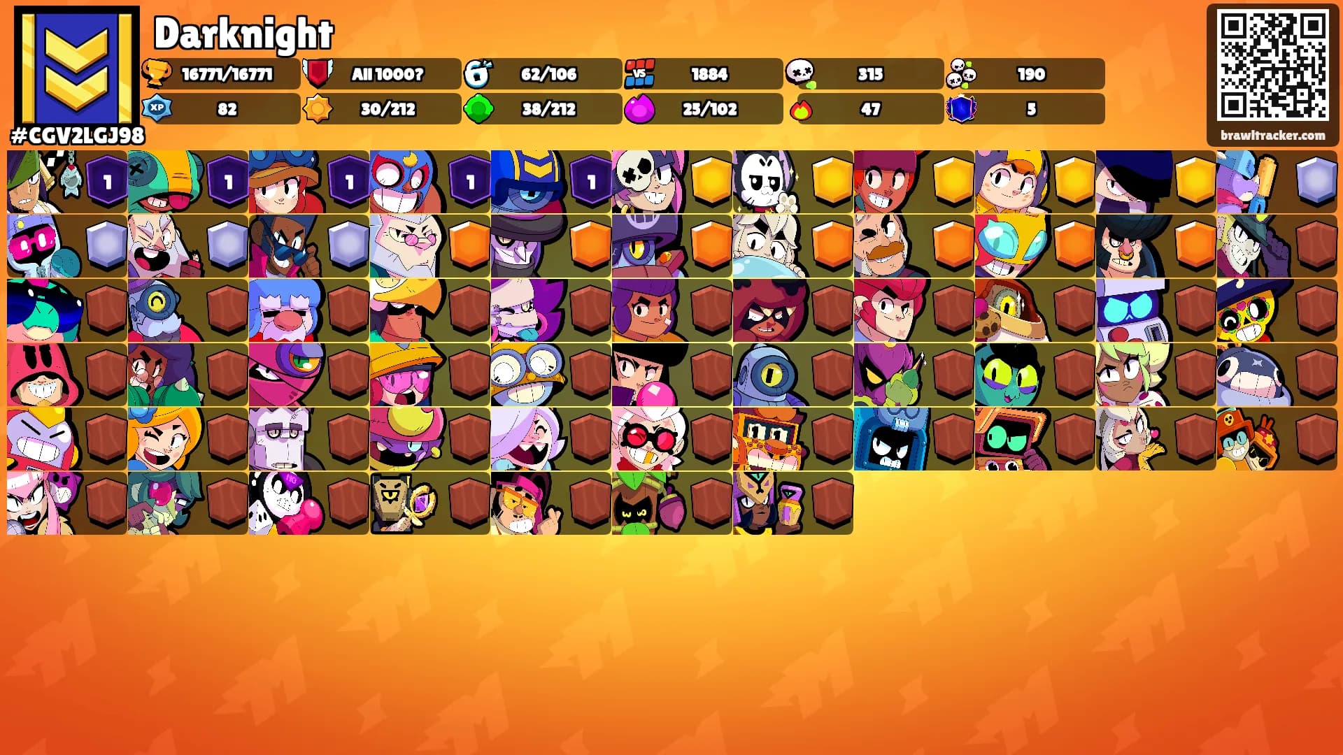 Darknight's Ranks