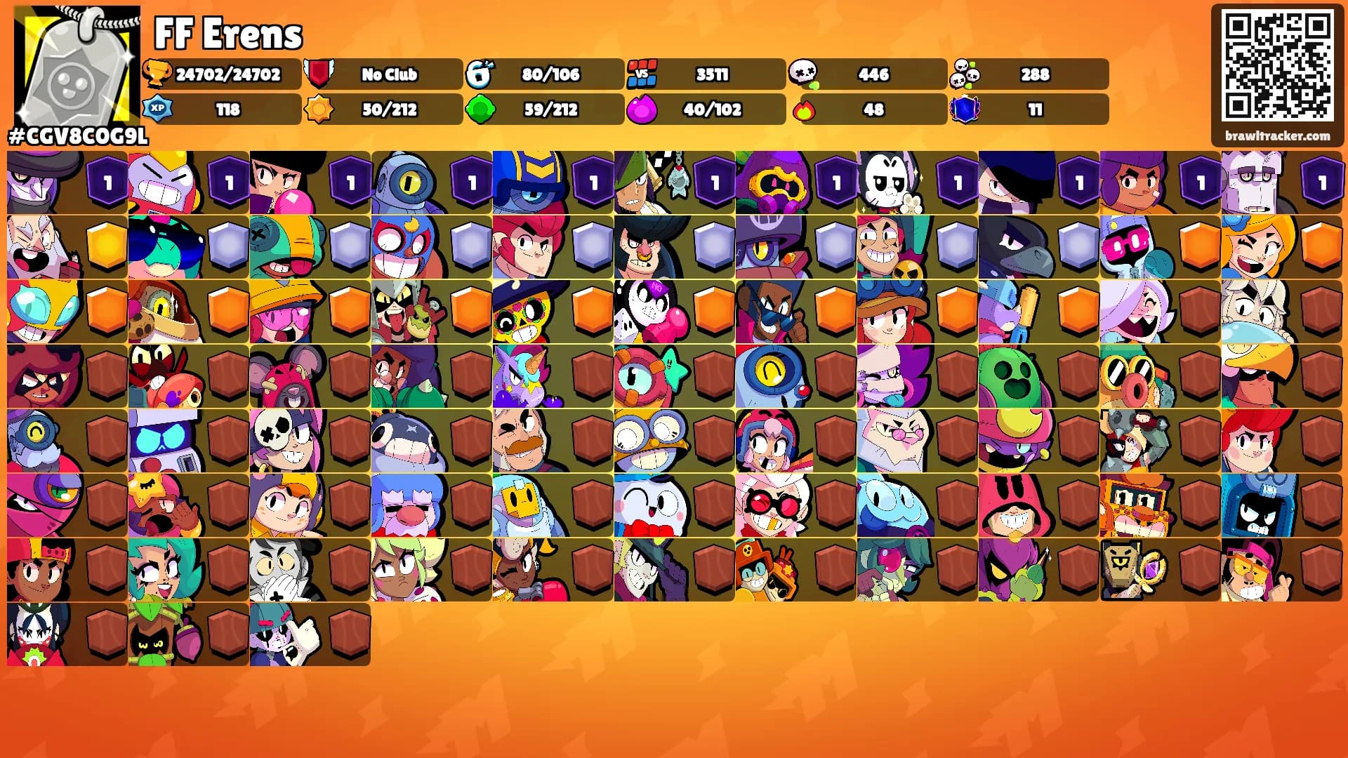 FF Erens's Ranks