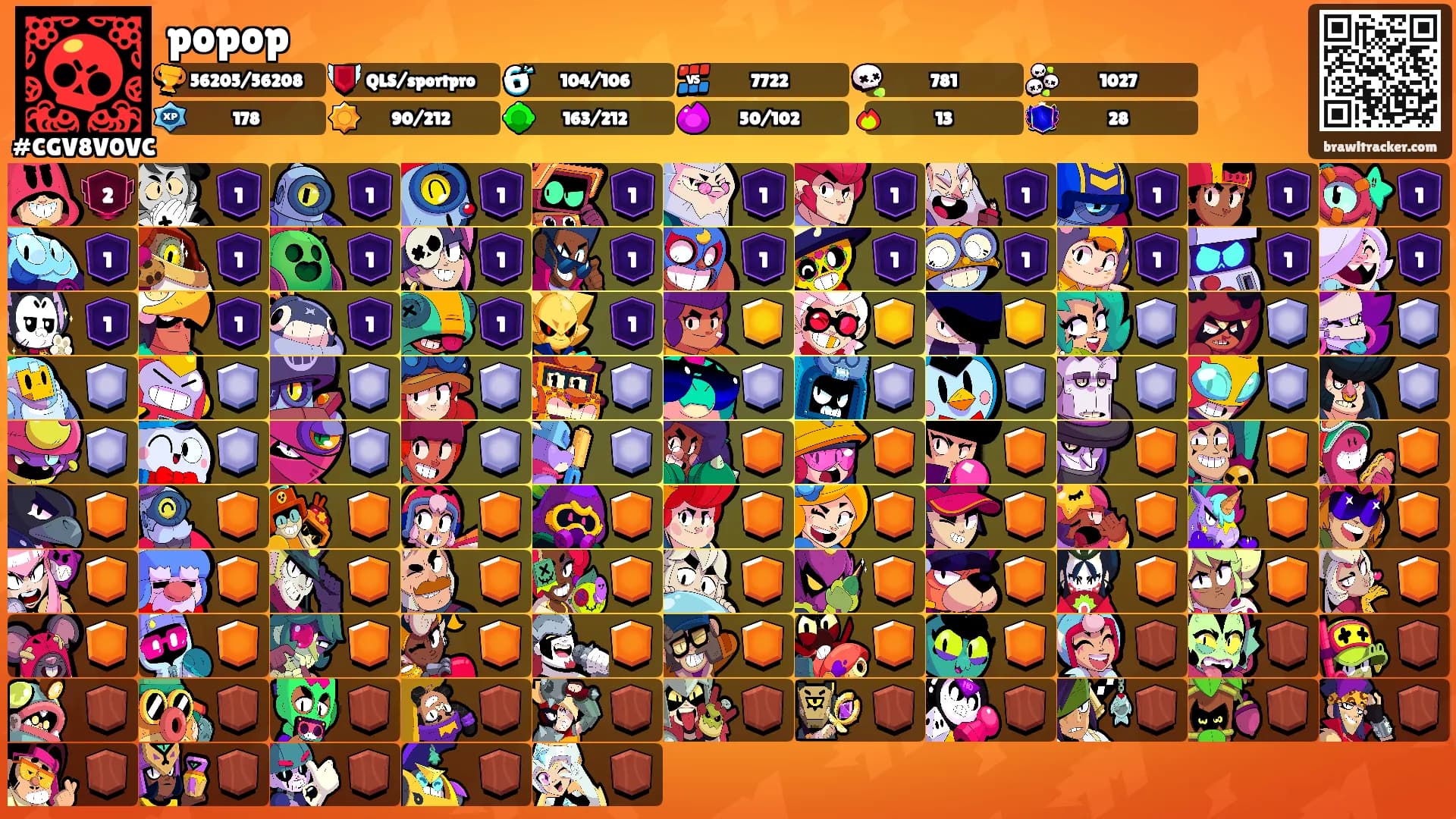 popop's Ranks