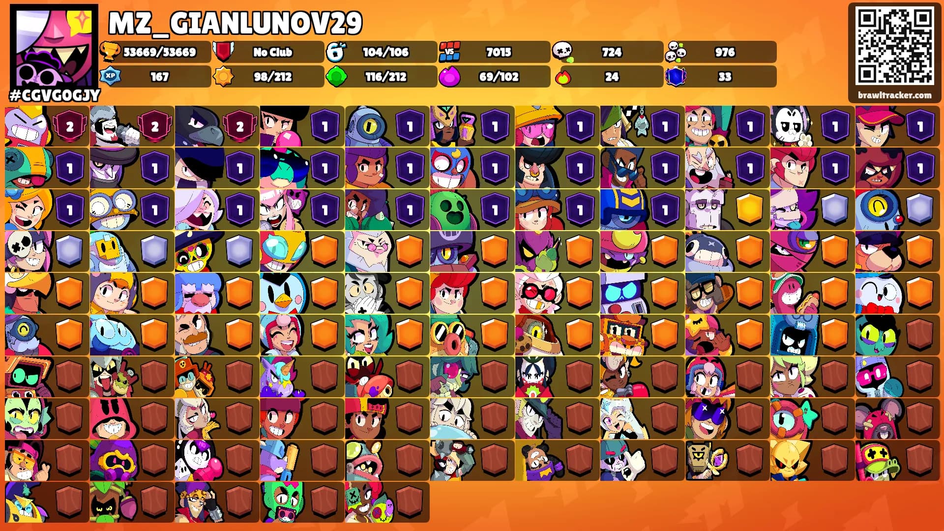 MZ_GIANLUNOV29's Ranks