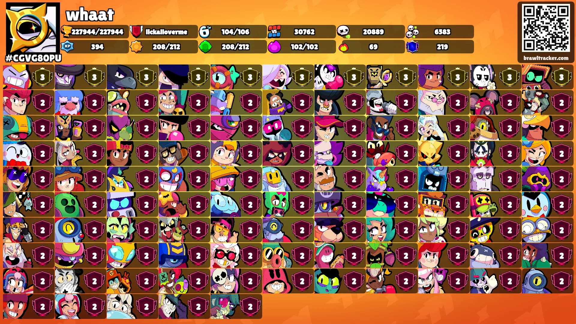 whaat's Ranks