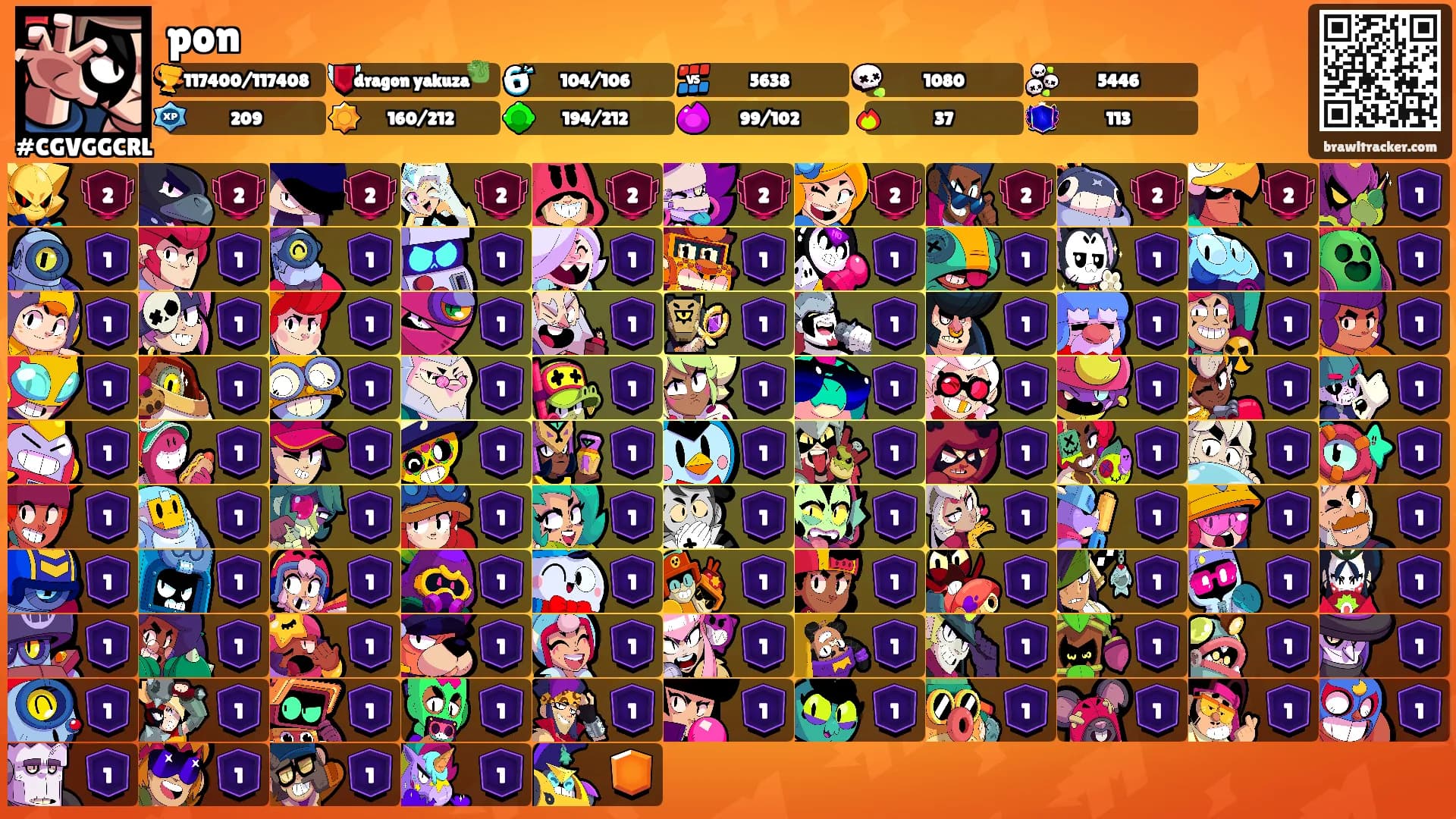 pon's Ranks