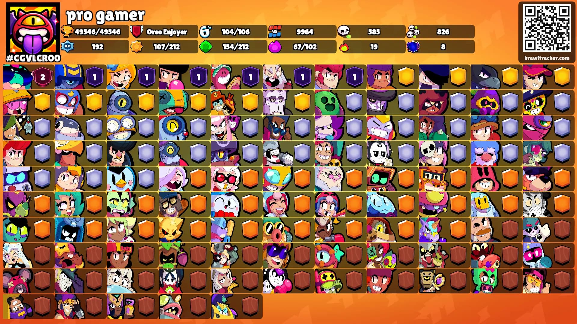 pro gamer's Ranks