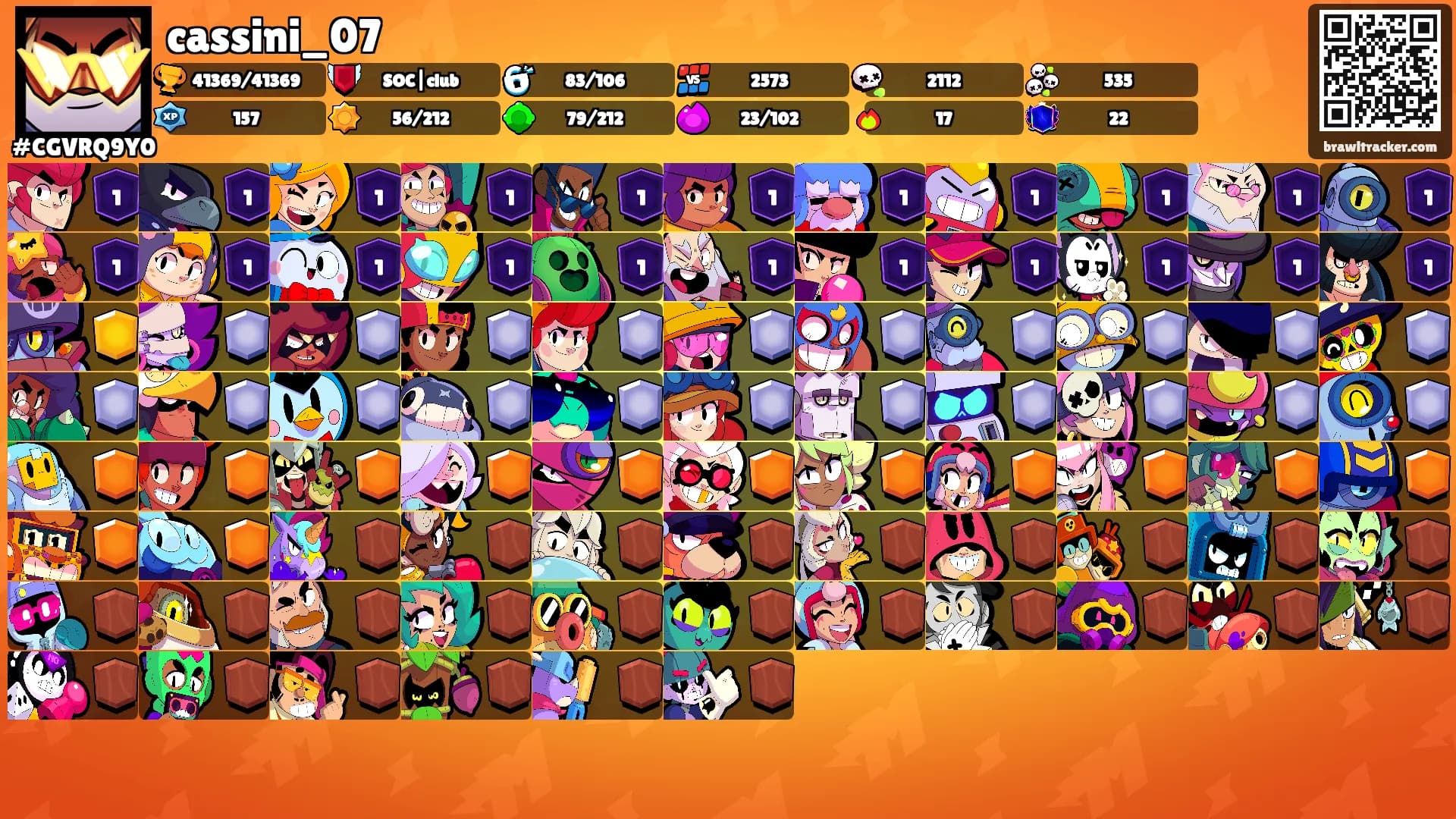 cassini_07's Ranks