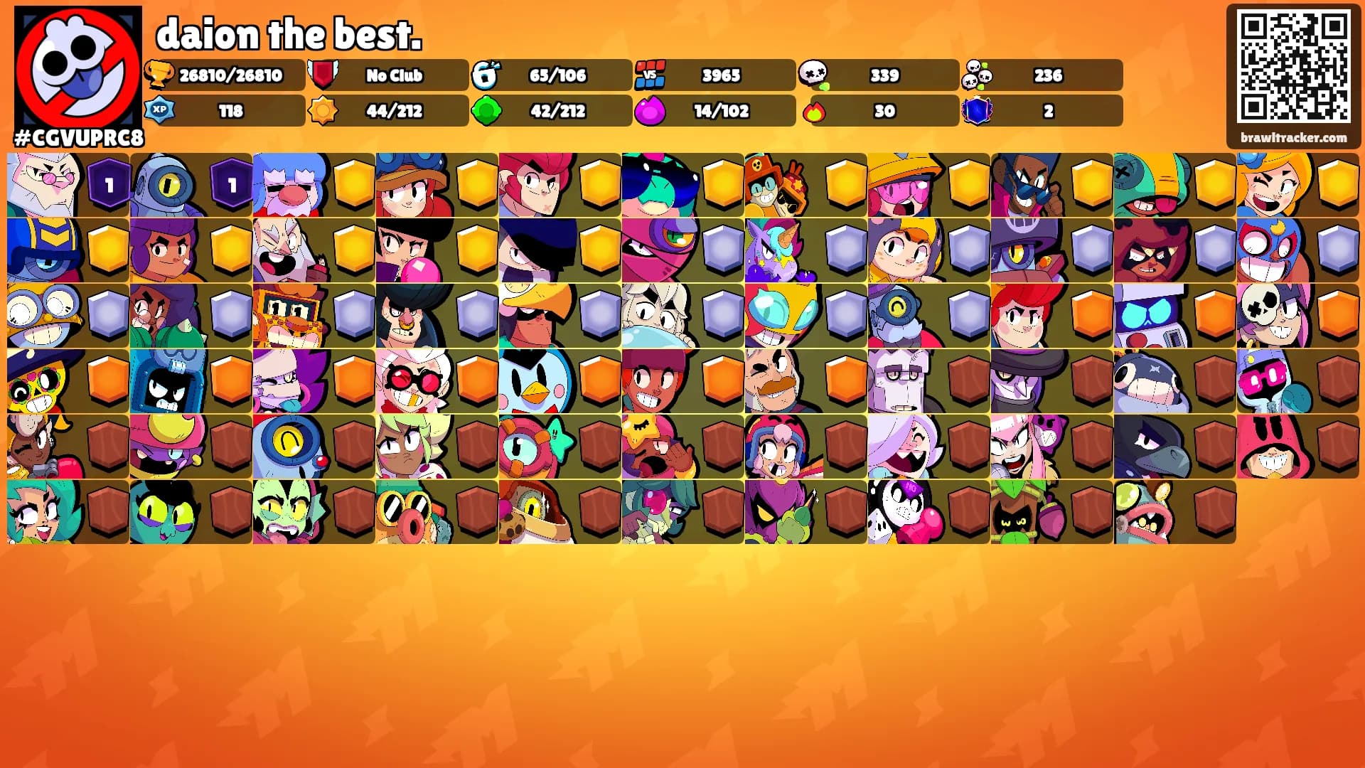 daion the best.'s Ranks