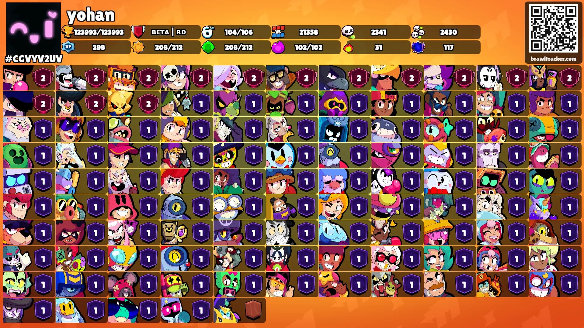 yohan's Ranks