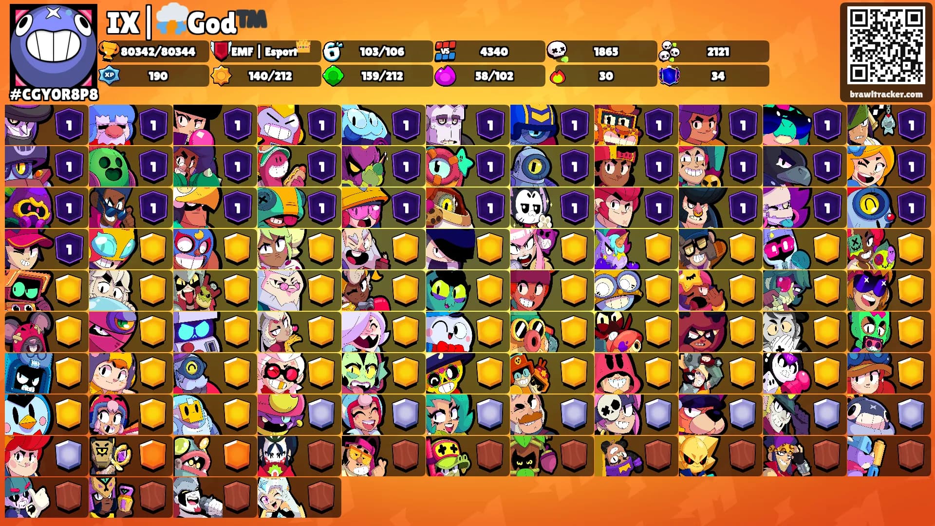 IX|⛈️God™️'s Ranks