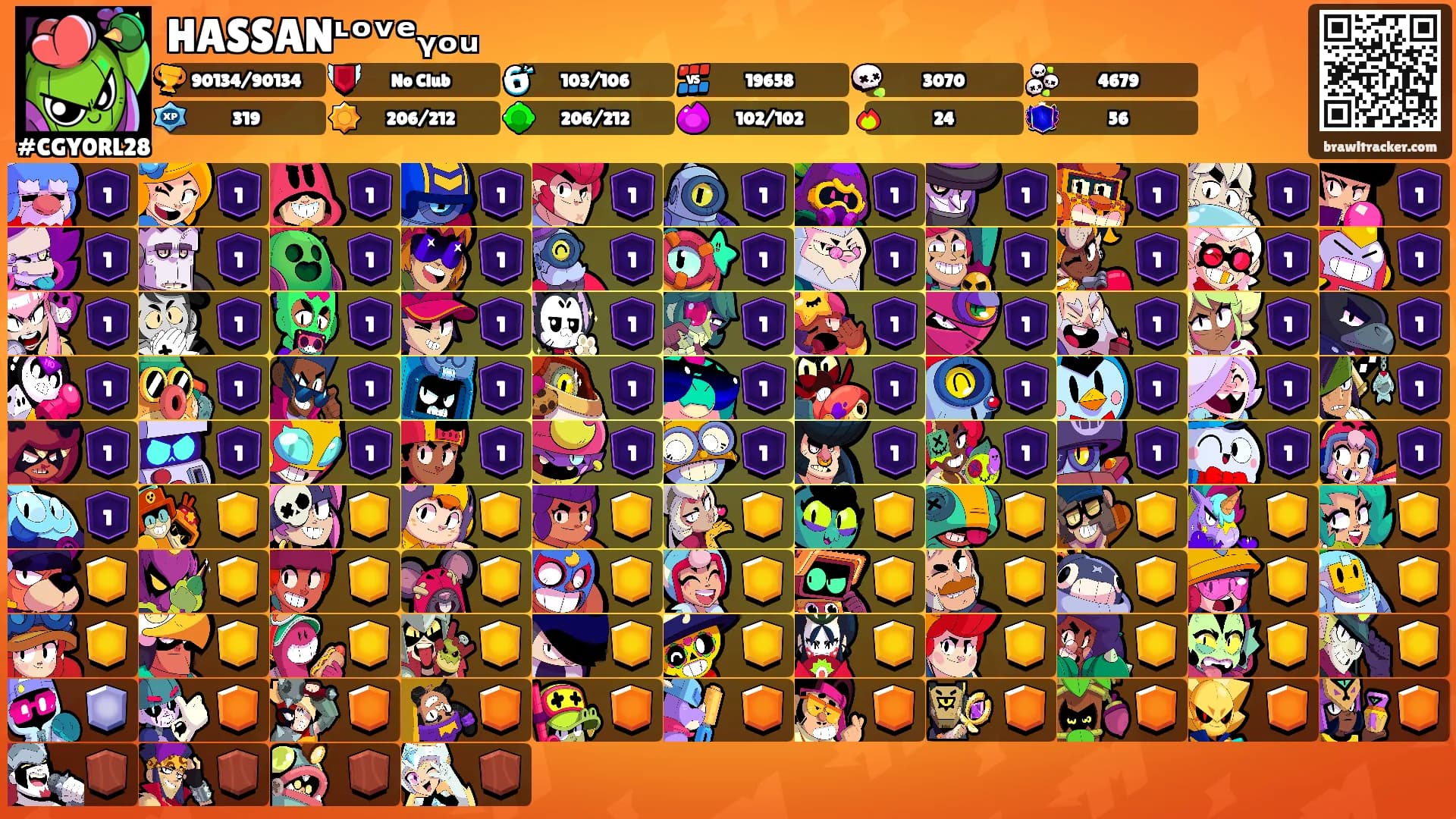 HASSANᶫᵒᵛᵉᵧₒᵤ's Ranks