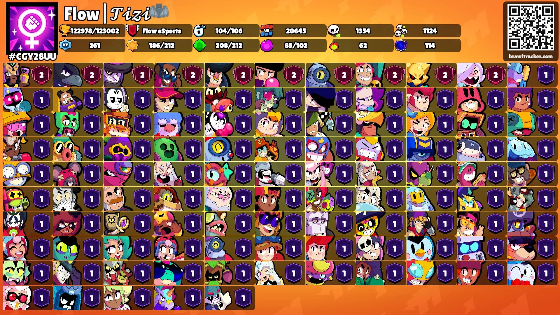 Flow|𝓣𝓲𝔃𝓲🦇's Ranks