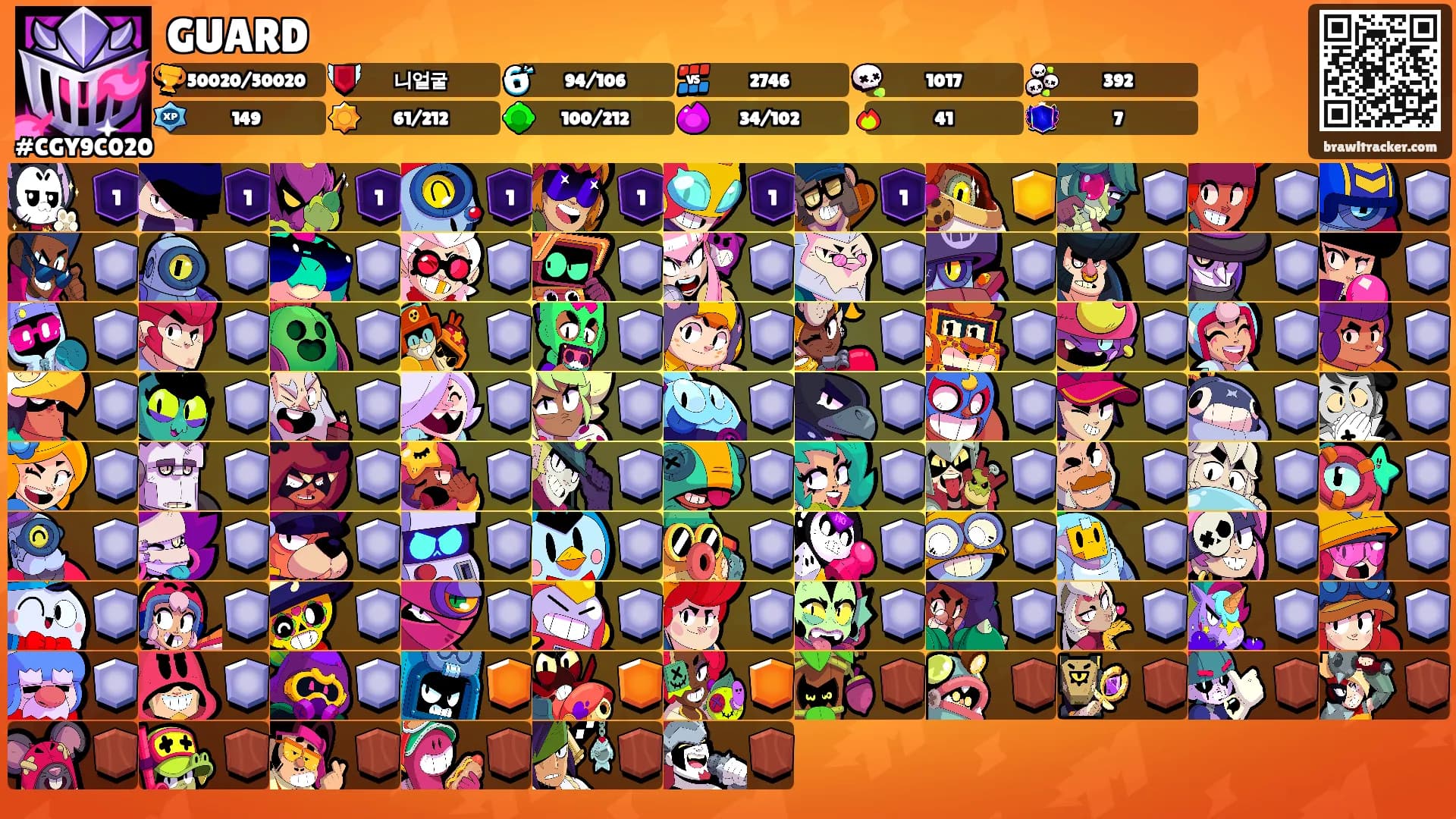 GUARD's Ranks