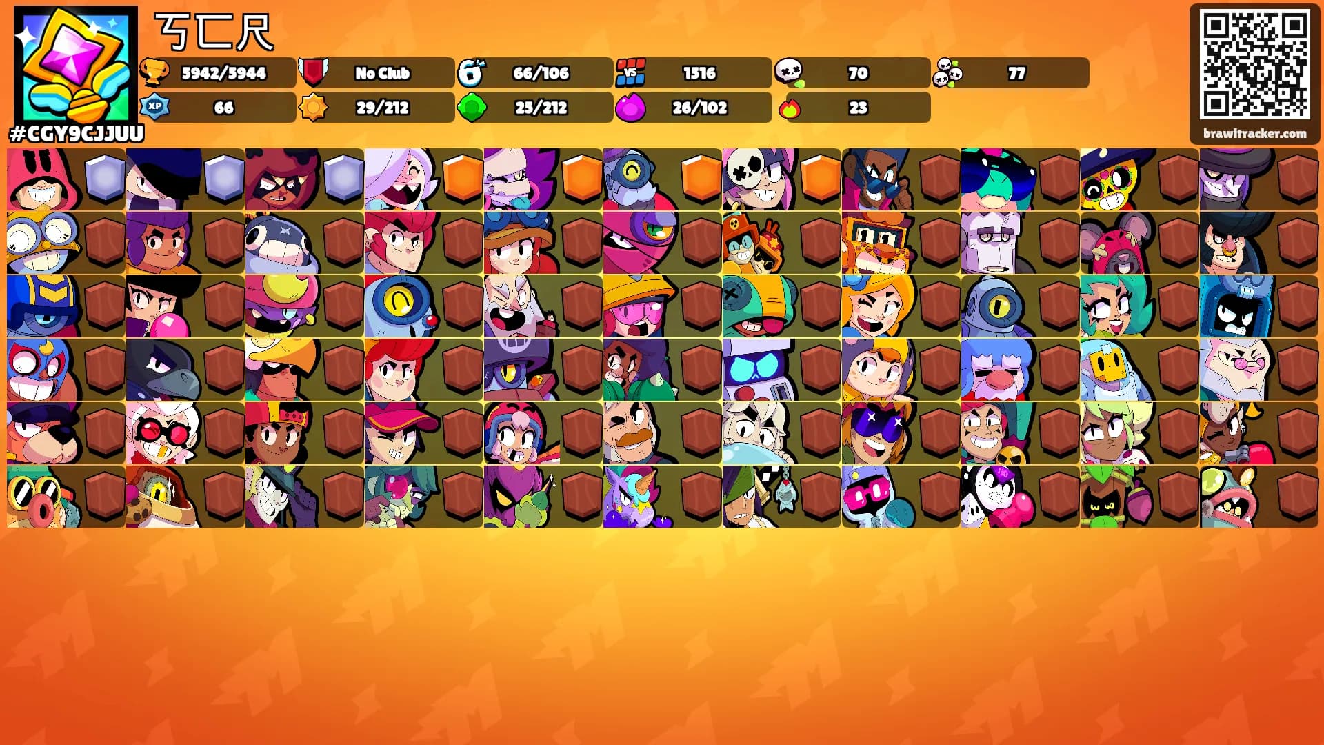 丂匸尺's Ranks