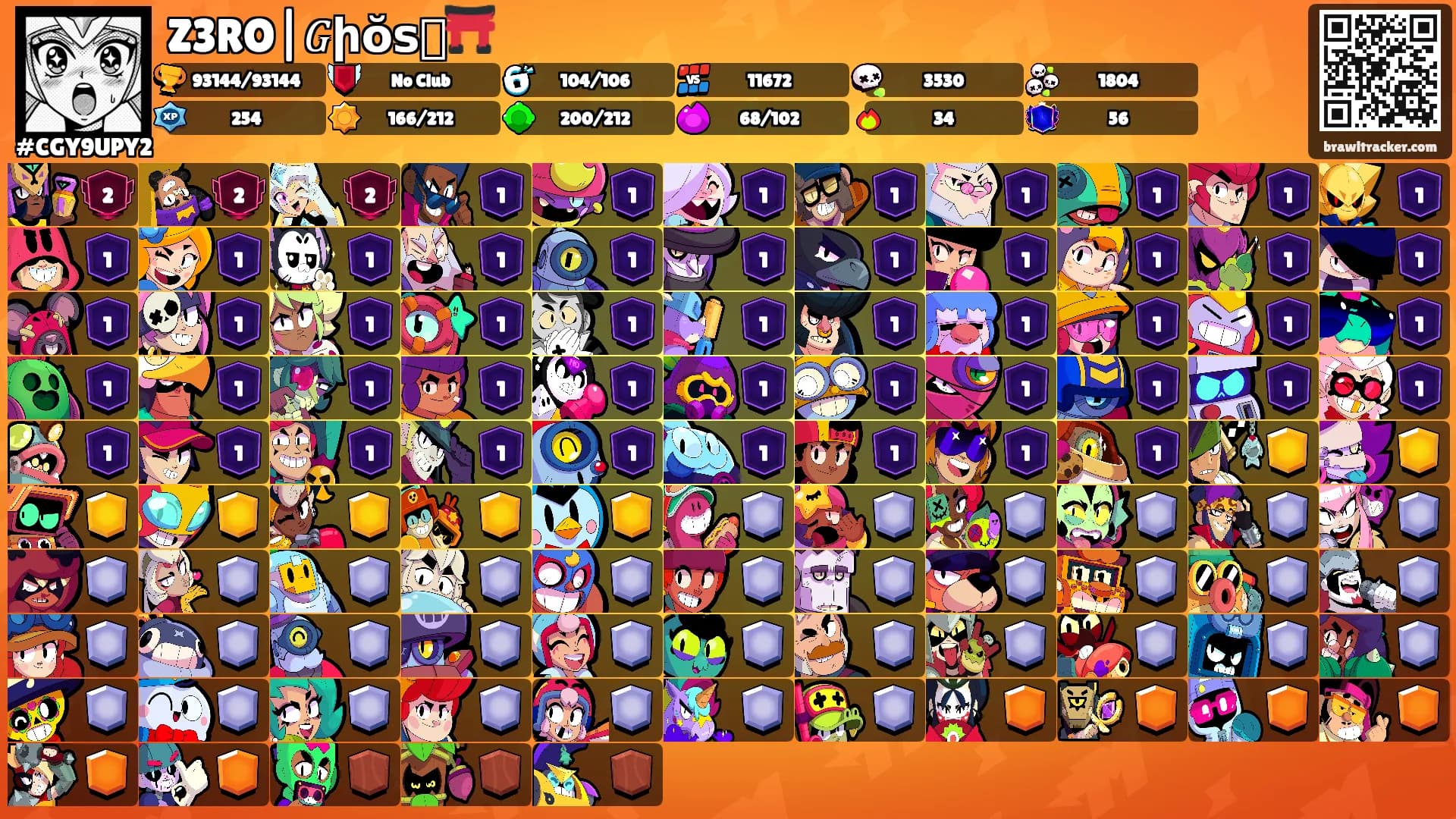 Z3RO|𝐺իŏ𝘀⸸⛩️'s Ranks