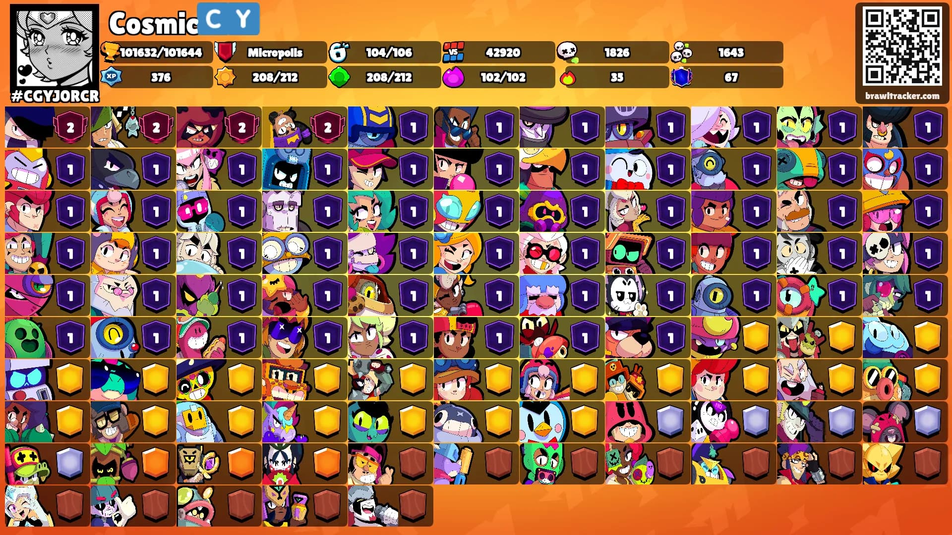 Cosmic🇨🇾's Ranks