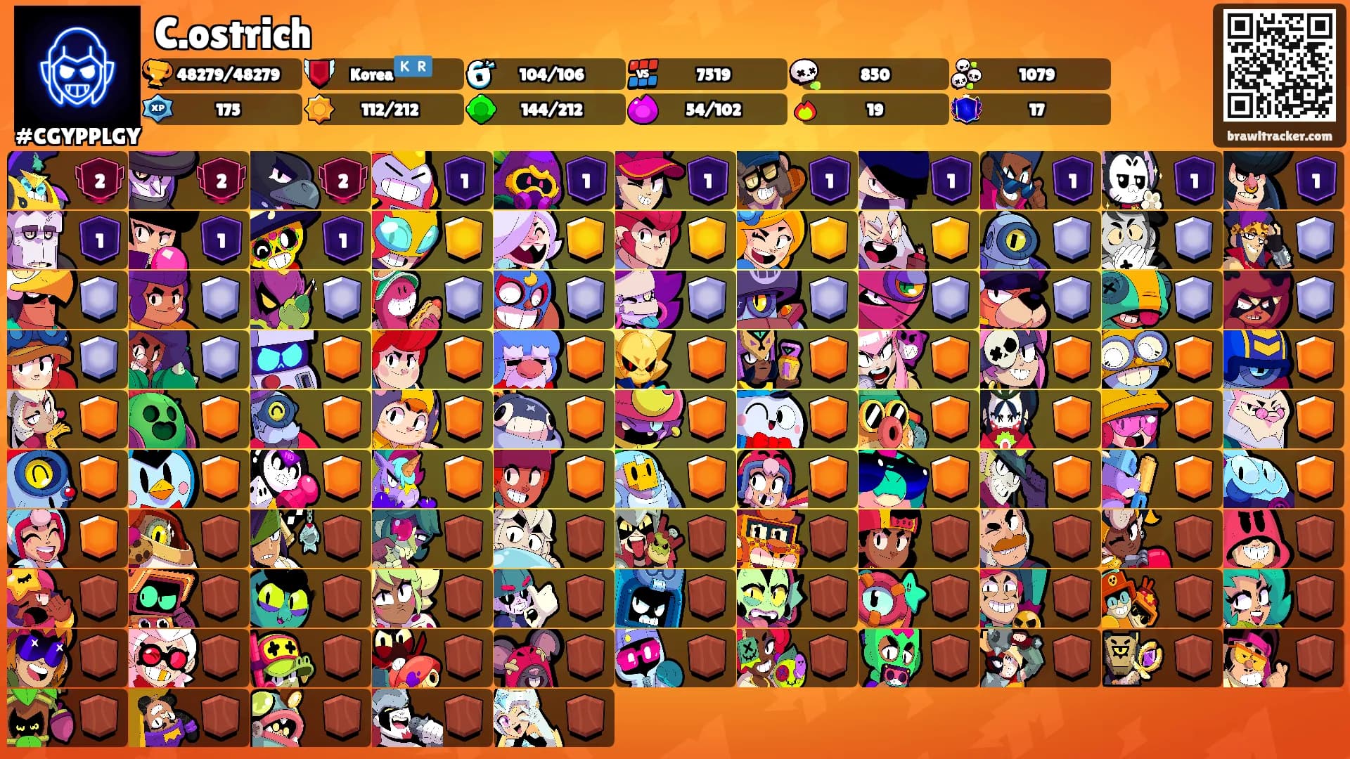 C.ostrich's Ranks