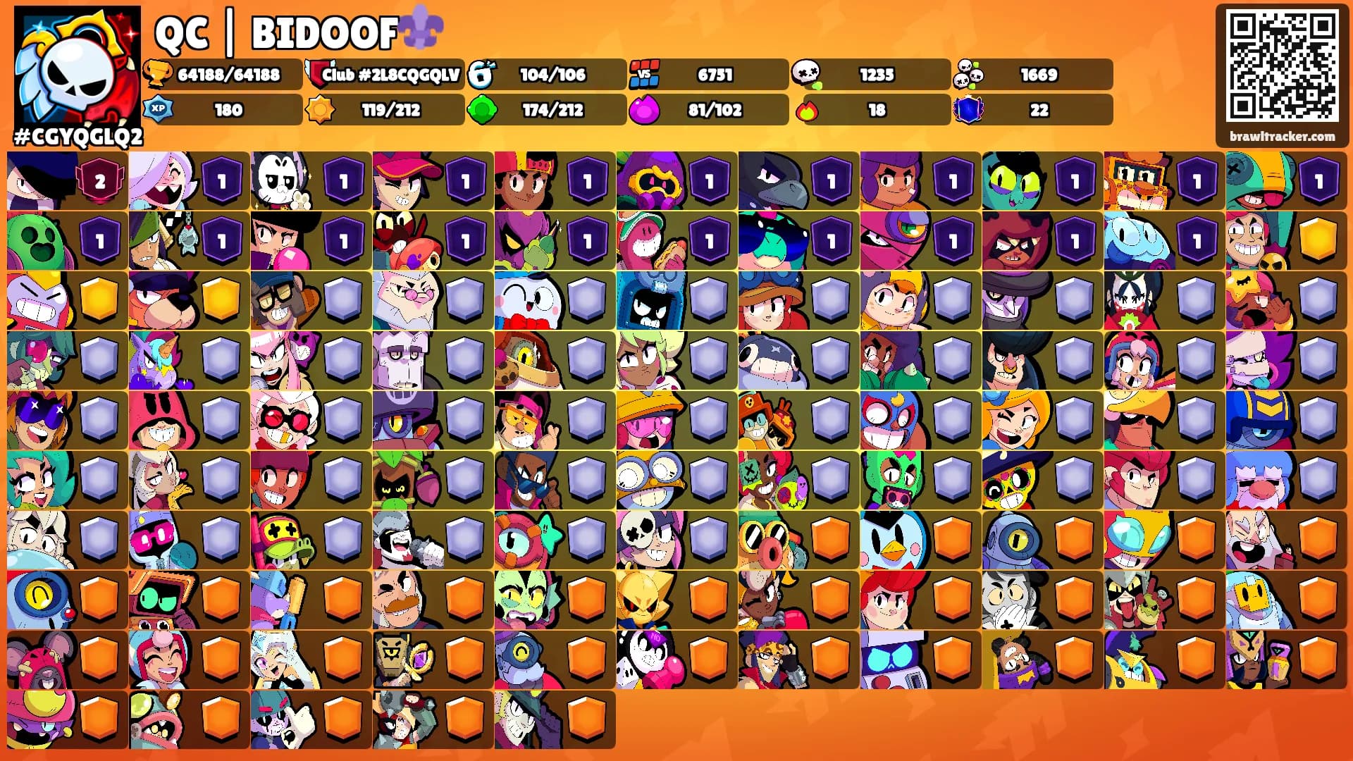 QC | BIDOOF⚜️'s Ranks