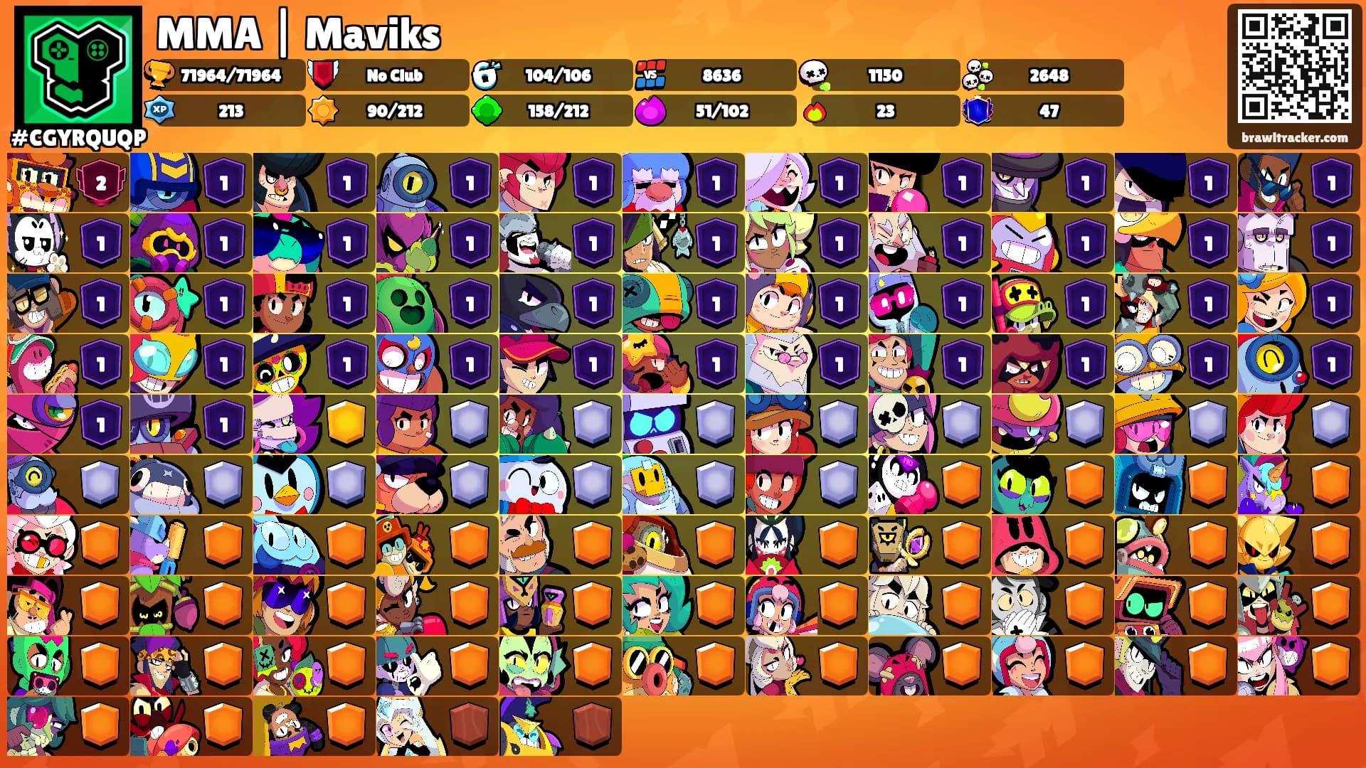 MMA | Maviks's Ranks