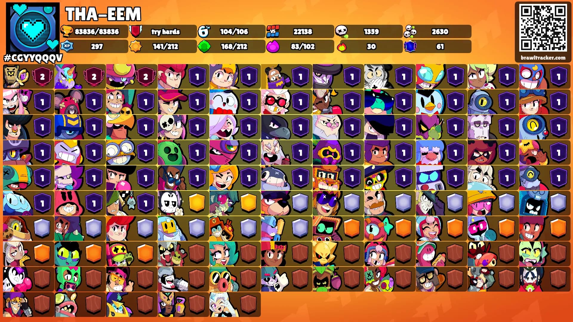 THA-EEM's Ranks