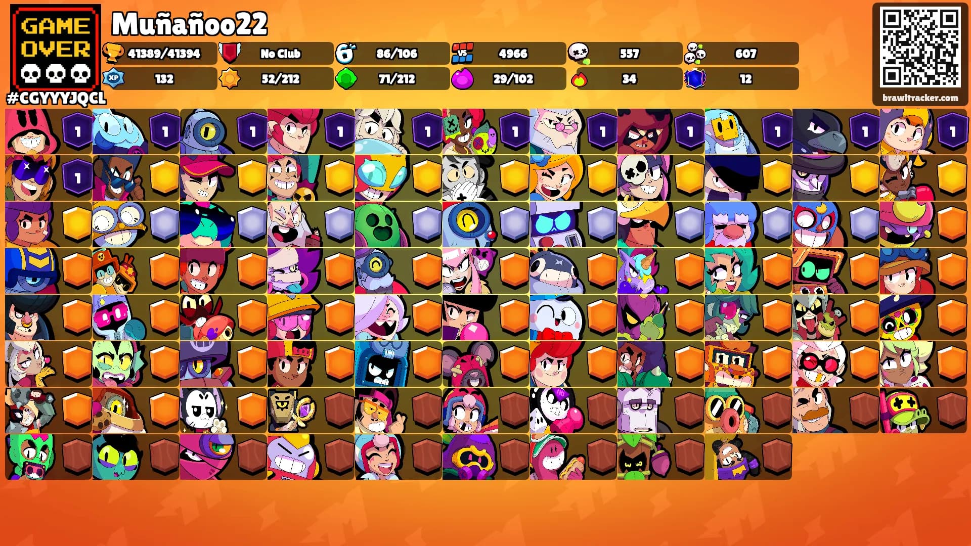 Muñañoo22's Ranks