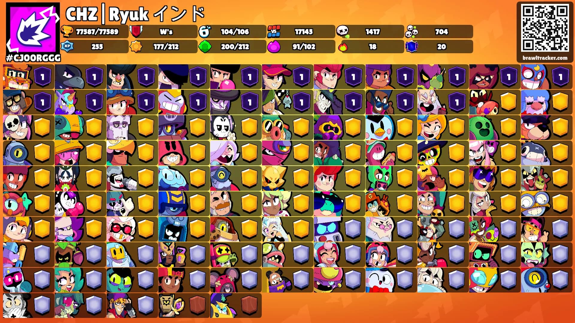 CHZ|Ryuk インド's Ranks