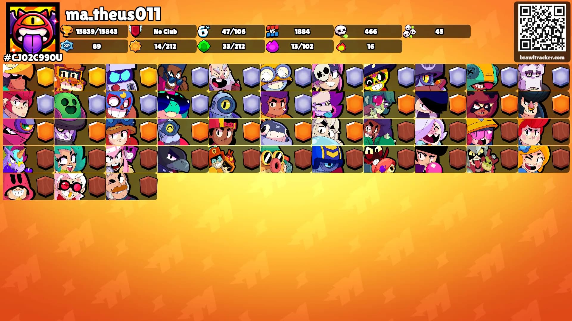 ma.theus011's Ranks