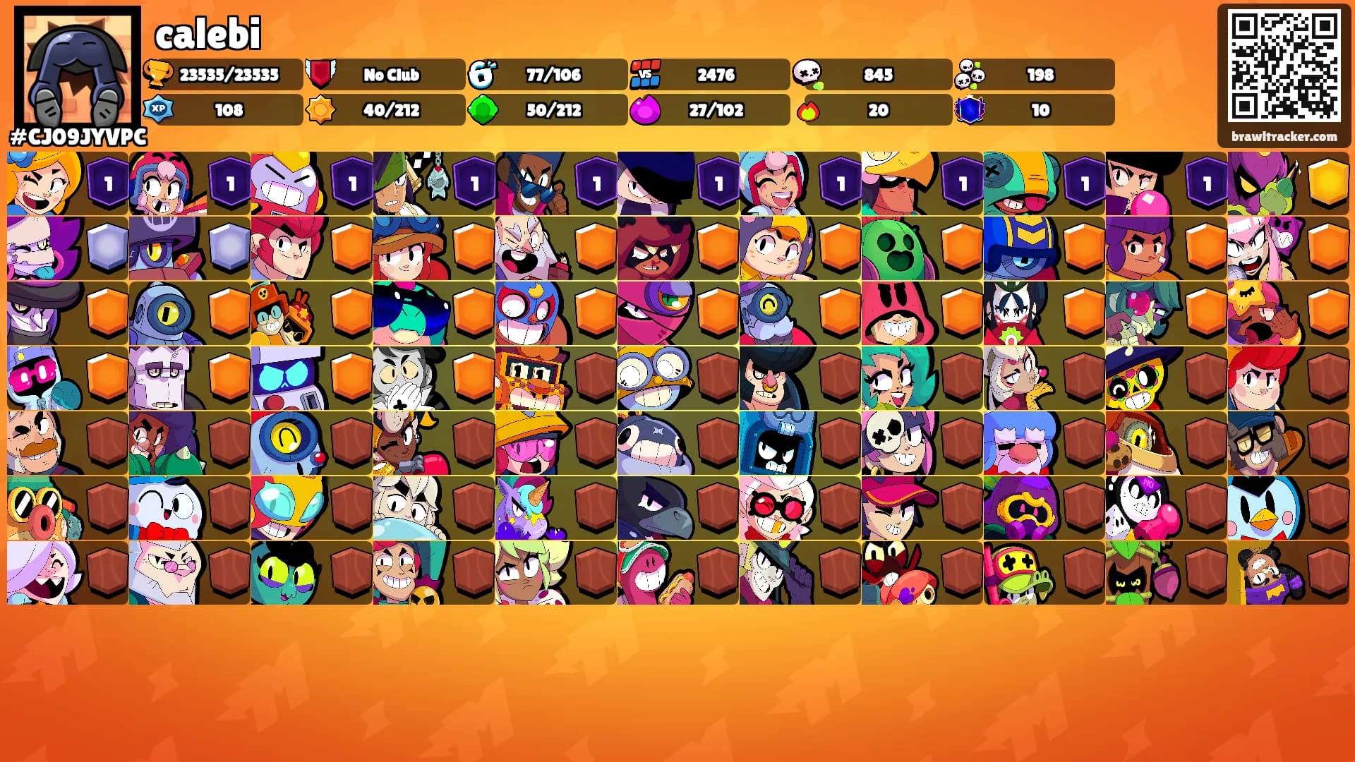 calebi's Ranks