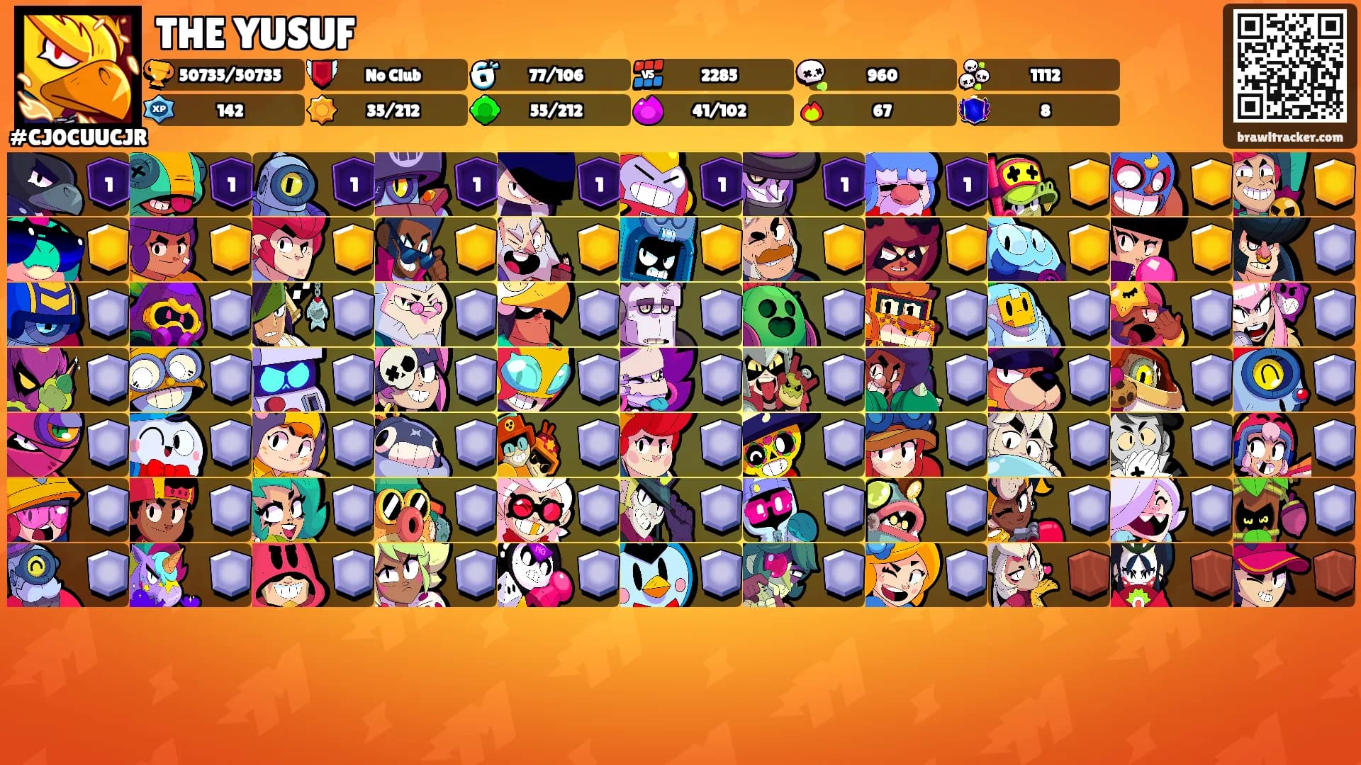 THE YUSUF's Ranks