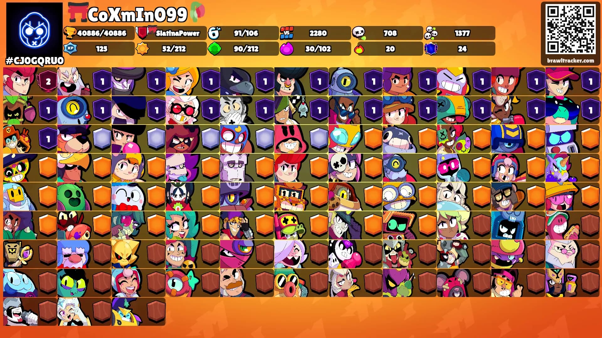 ⛩️CoXmIn099🥀's Ranks