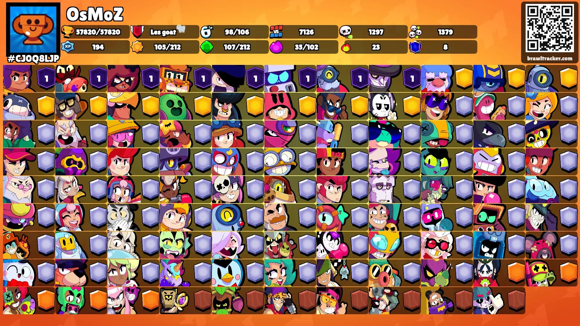 OsMoZ's Ranks