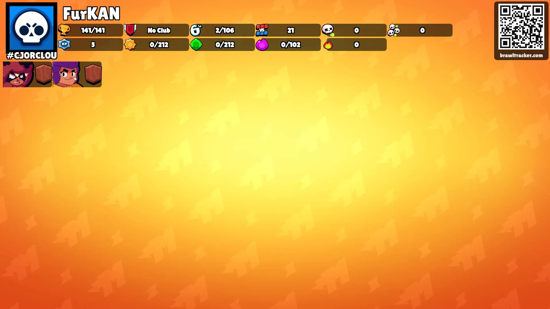 FurKAN's Ranks