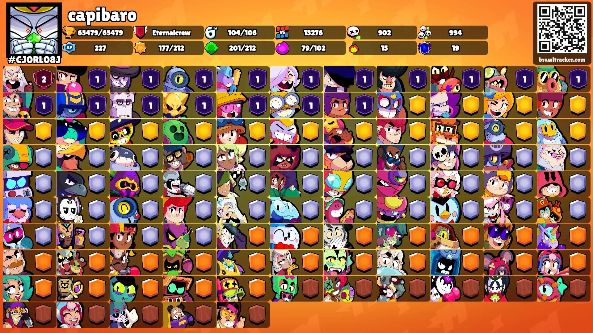 capibaro's Ranks