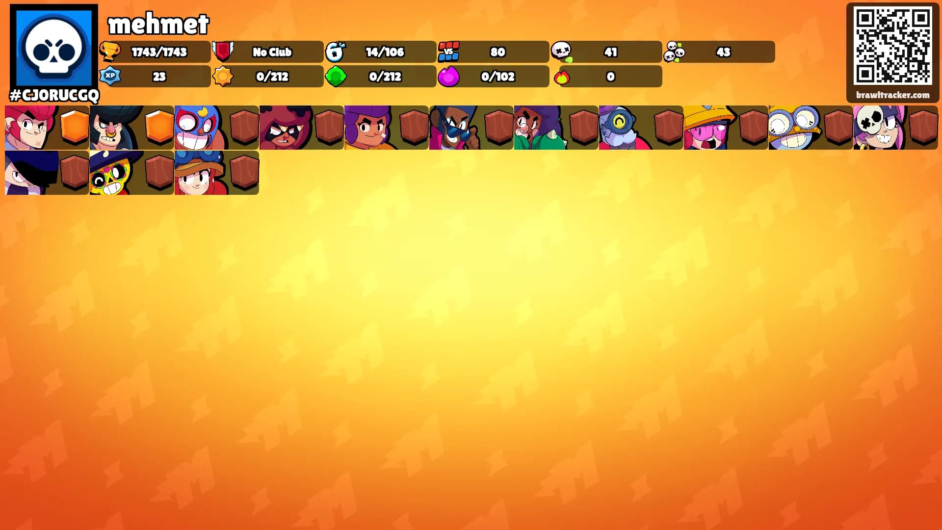 mehmet's Ranks