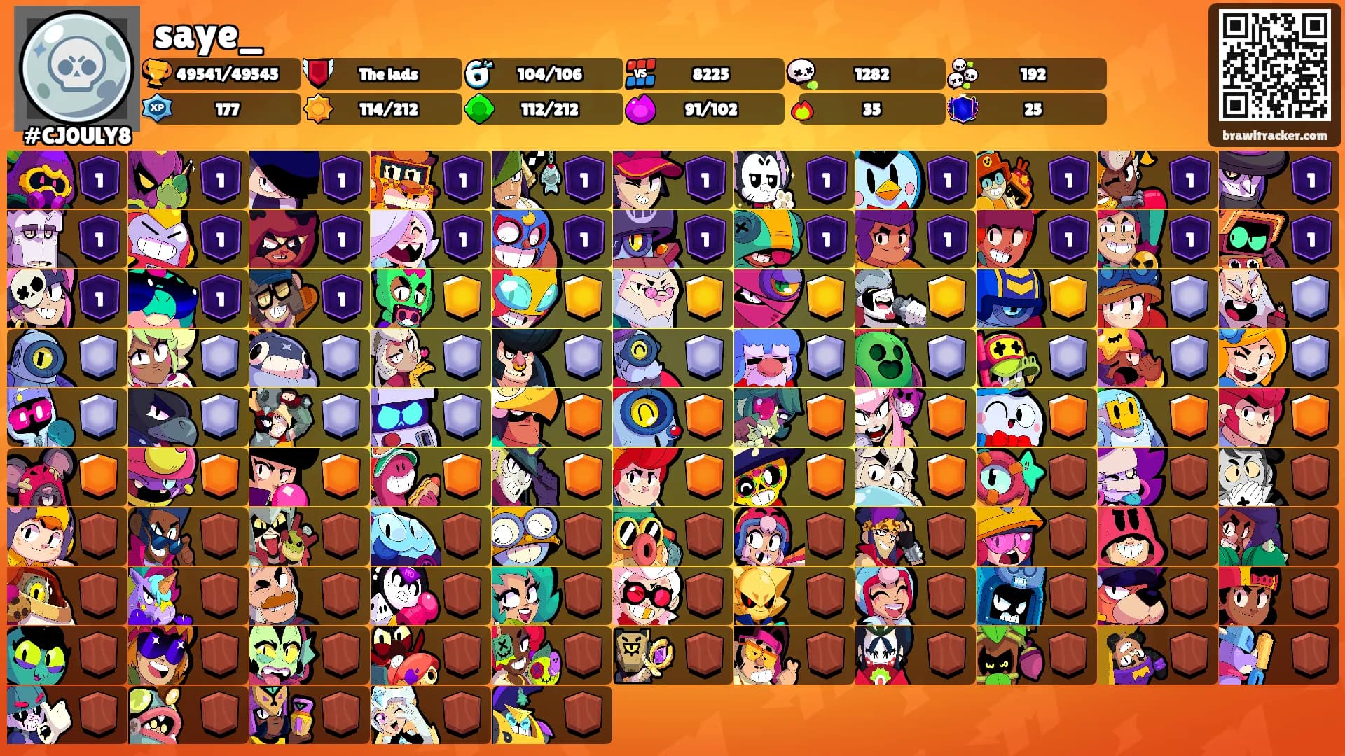 saye_'s Ranks