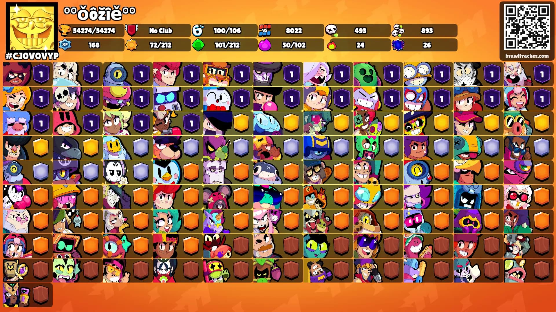 °°ǒôžîě°°'s Ranks