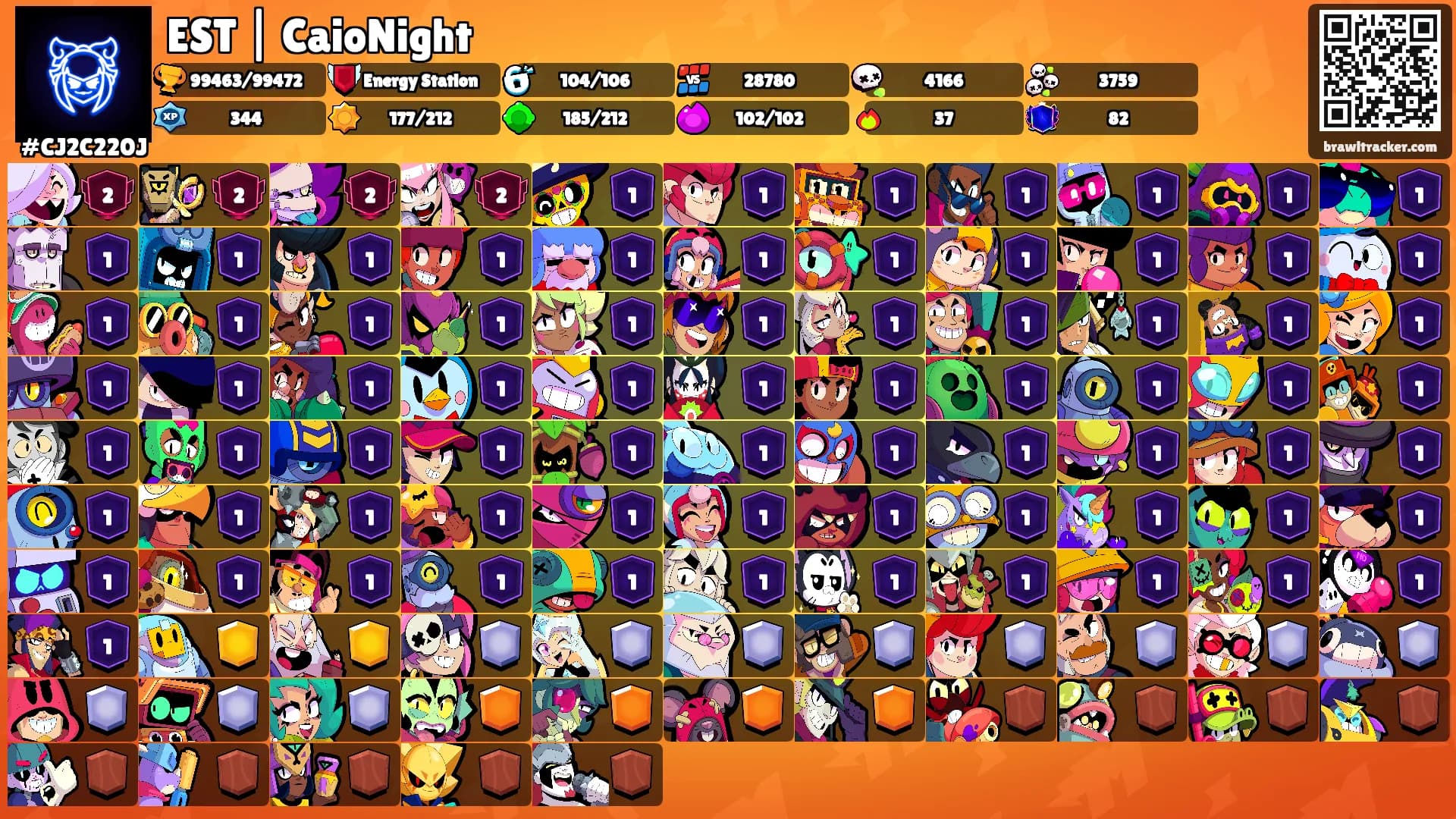EST | CaioNight's Ranks
